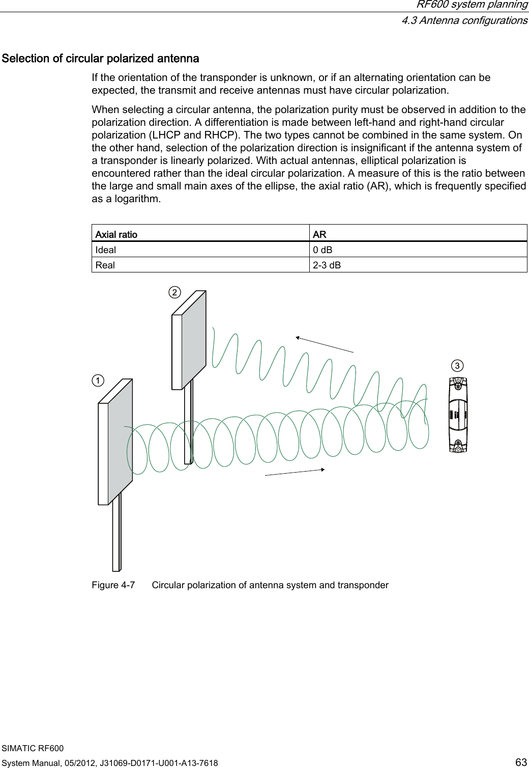  RF600 system planning  4.3 Antenna configurations SIMATIC RF600 System Manual, 05/2012, J31069-D0171-U001-A13-7618  63 Selection of circular polarized antenna If the orientation of the transponder is unknown, or if an alternating orientation can be expected, the transmit and receive antennas must have circular polarization. When selecting a circular antenna, the polarization purity must be observed in addition to the polarization direction. A differentiation is made between left-hand and right-hand circular polarization (LHCP and RHCP). The two types cannot be combined in the same system. On the other hand, selection of the polarization direction is insignificant if the antenna system of a transponder is linearly polarized. With actual antennas, elliptical polarization is encountered rather than the ideal circular polarization. A measure of this is the ratio between the large and small main axes of the ellipse, the axial ratio (AR), which is frequently specified as a logarithm.  Axial ratio  AR Ideal  0 dB Real  2-3 dB  Figure 4-7  Circular polarization of antenna system and transponder 