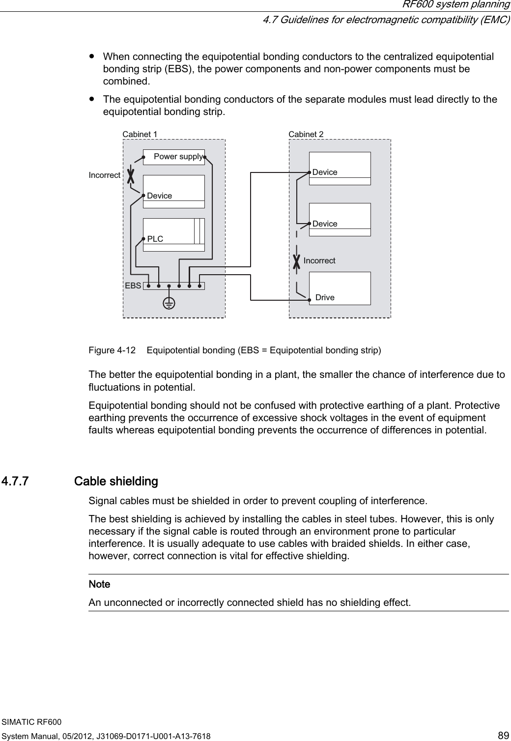  RF600 system planning   4.7 Guidelines for electromagnetic compatibility (EMC) SIMATIC RF600 System Manual, 05/2012, J31069-D0171-U001-A13-7618  89 ●  When connecting the equipotential bonding conductors to the centralized equipotential bonding strip (EBS), the power components and non-power components must be combined. ●  The equipotential bonding conductors of the separate modules must lead directly to the equipotential bonding strip. &amp;DELQHW &amp;DELQHW,QFRUUHFW3RZHUVXSSO\&apos;ULYH&apos;HYLFH3/&amp;(%6&apos;HYLFH&apos;HYLFH,QFRUUHFW Figure 4-12  Equipotential bonding (EBS = Equipotential bonding strip) The better the equipotential bonding in a plant, the smaller the chance of interference due to fluctuations in potential. Equipotential bonding should not be confused with protective earthing of a plant. Protective earthing prevents the occurrence of excessive shock voltages in the event of equipment faults whereas equipotential bonding prevents the occurrence of differences in potential. 4.7.7 Cable shielding Signal cables must be shielded in order to prevent coupling of interference. The best shielding is achieved by installing the cables in steel tubes. However, this is only necessary if the signal cable is routed through an environment prone to particular interference. It is usually adequate to use cables with braided shields. In either case, however, correct connection is vital for effective shielding.    Note An unconnected or incorrectly connected shield has no shielding effect.  