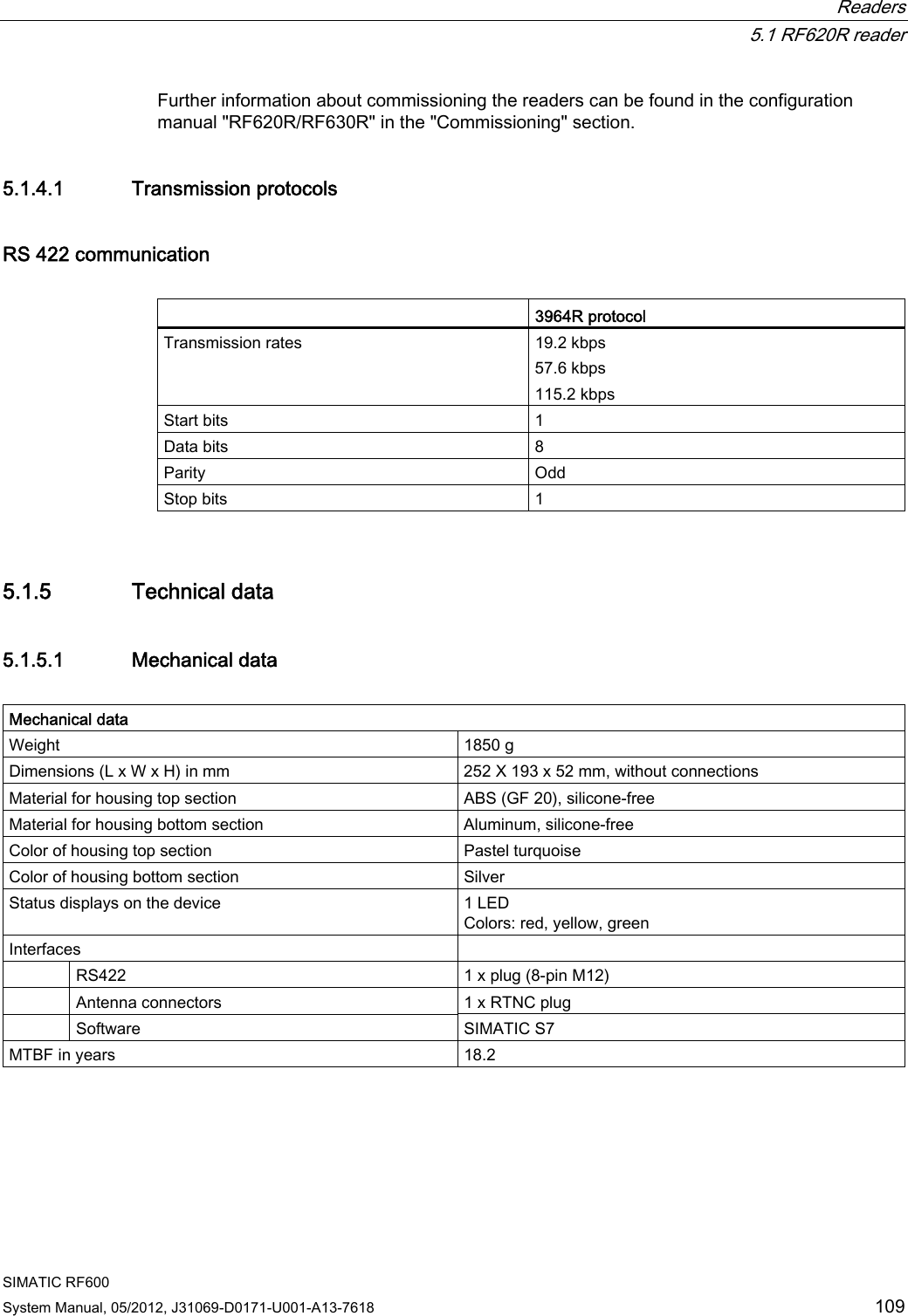 Page 11 of Siemens RF600R RFID UHF Reader User Manual SIMATIC RF600