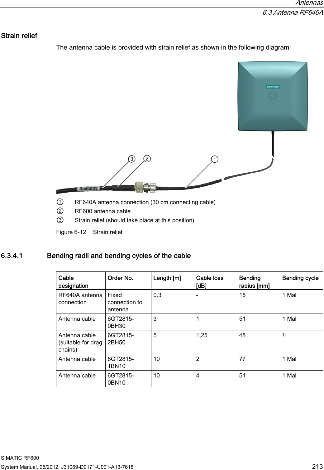 Page 115 of Siemens RF600R RFID UHF Reader User Manual SIMATIC RF600