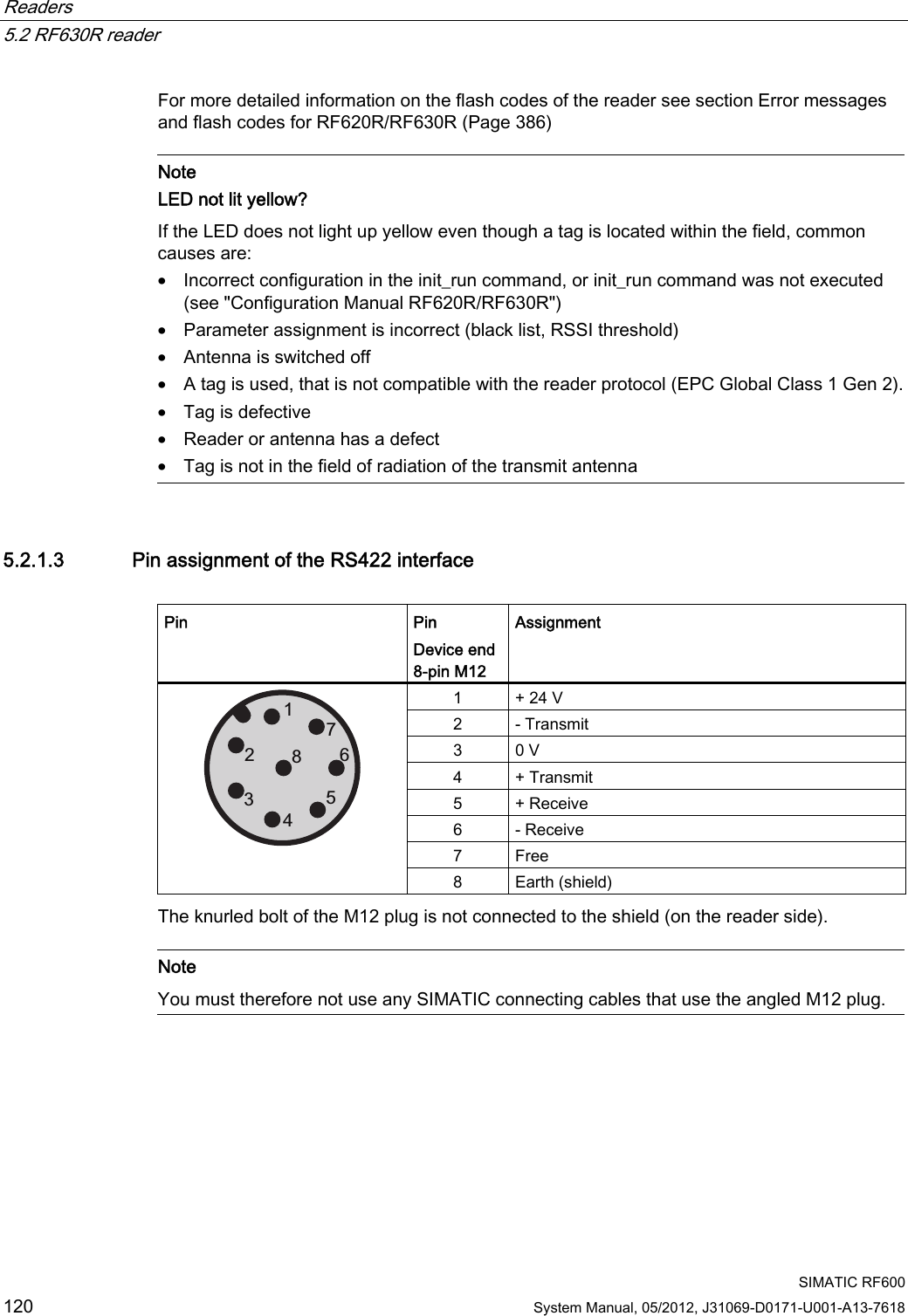 Page 22 of Siemens RF600R RFID UHF Reader User Manual SIMATIC RF600