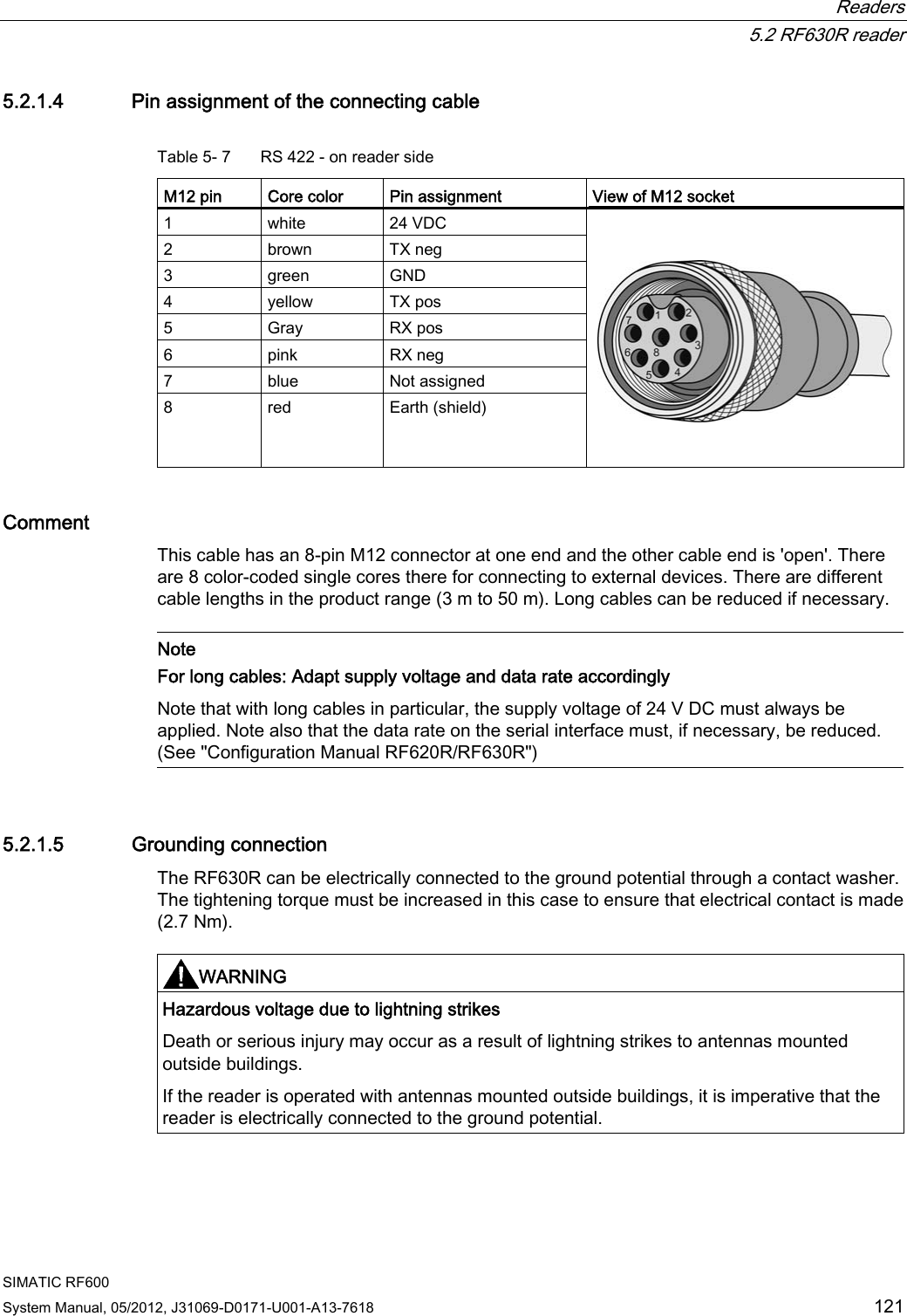 Page 23 of Siemens RF600R RFID UHF Reader User Manual SIMATIC RF600