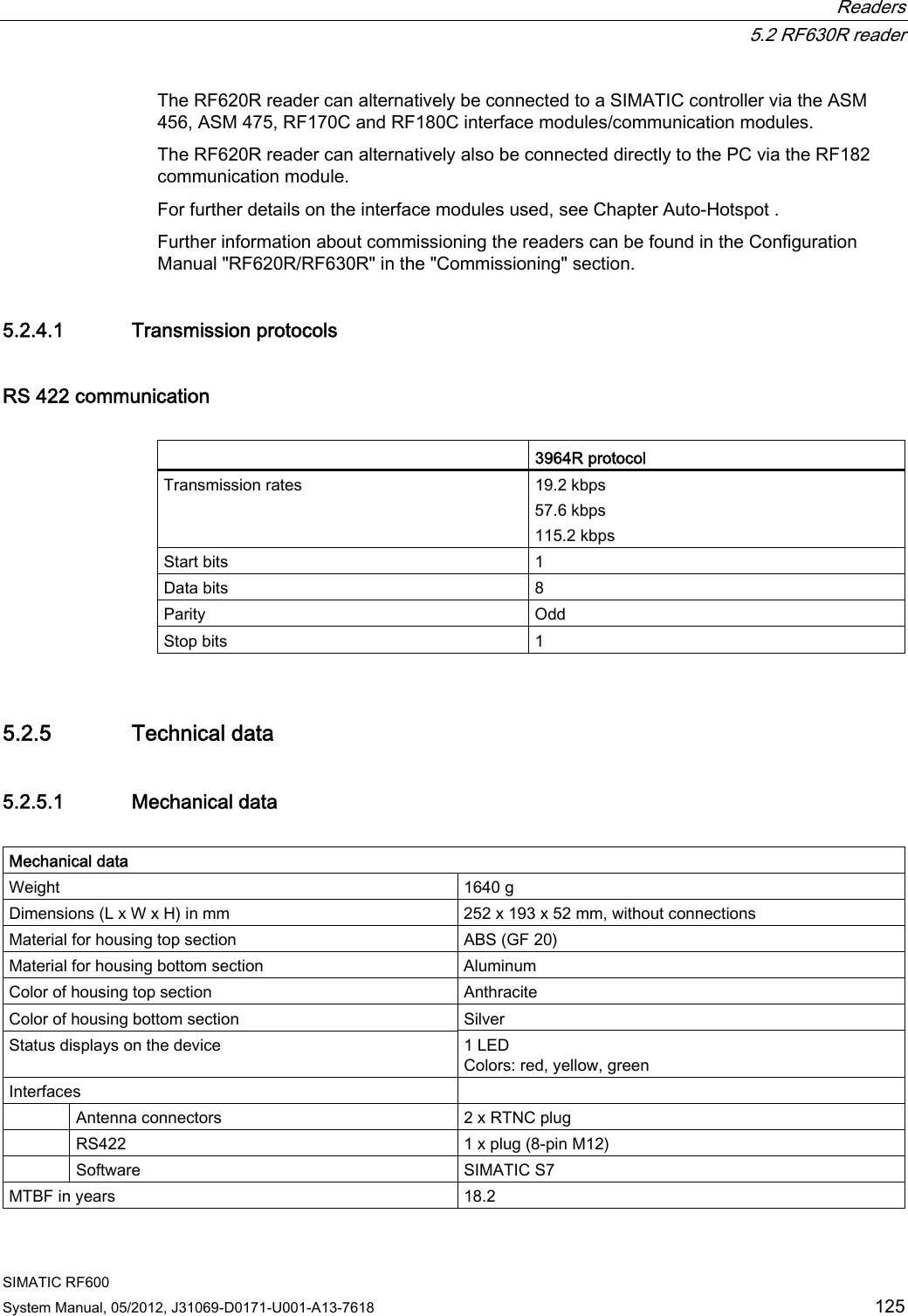 Page 27 of Siemens RF600R RFID UHF Reader User Manual SIMATIC RF600