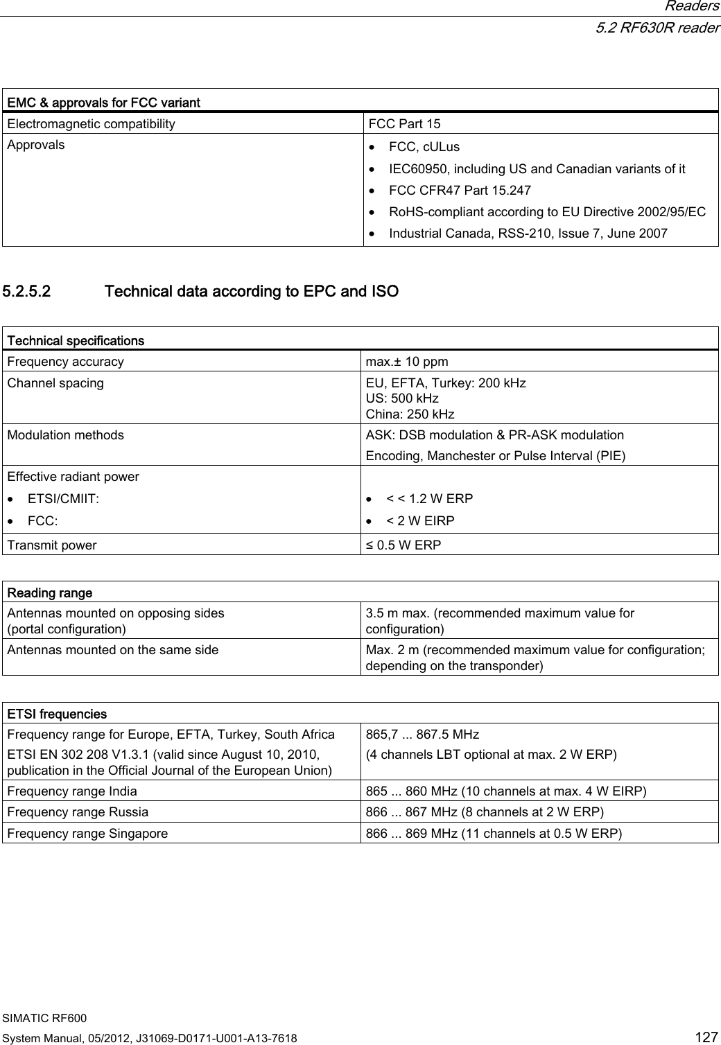 Page 29 of Siemens RF600R RFID UHF Reader User Manual SIMATIC RF600