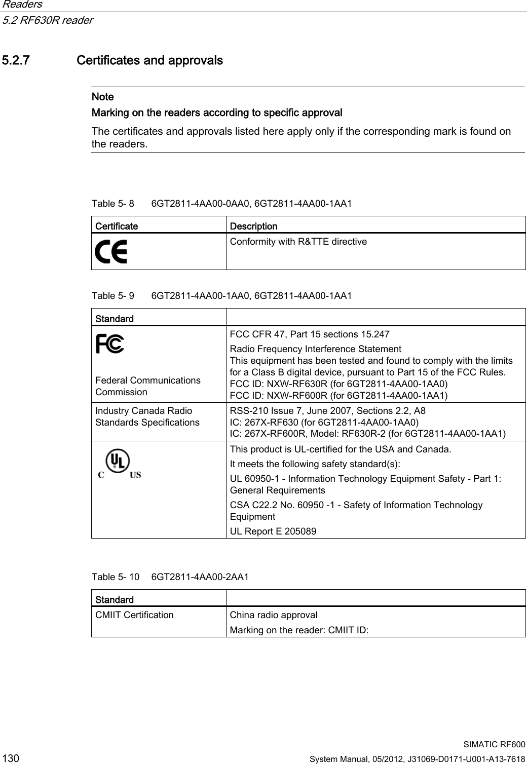 Page 32 of Siemens RF600R RFID UHF Reader User Manual SIMATIC RF600