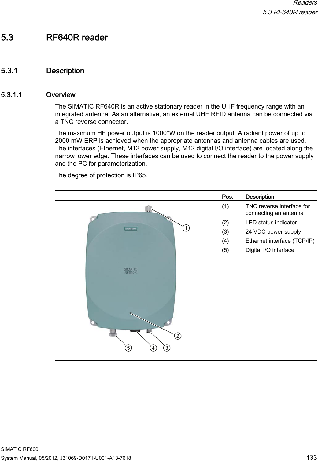 Page 35 of Siemens RF600R RFID UHF Reader User Manual SIMATIC RF600