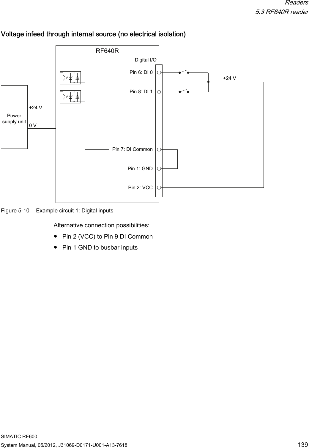 Page 41 of Siemens RF600R RFID UHF Reader User Manual SIMATIC RF600