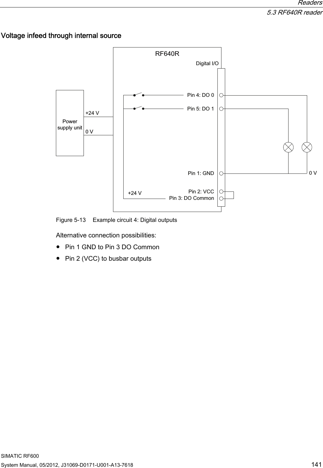 Page 43 of Siemens RF600R RFID UHF Reader User Manual SIMATIC RF600