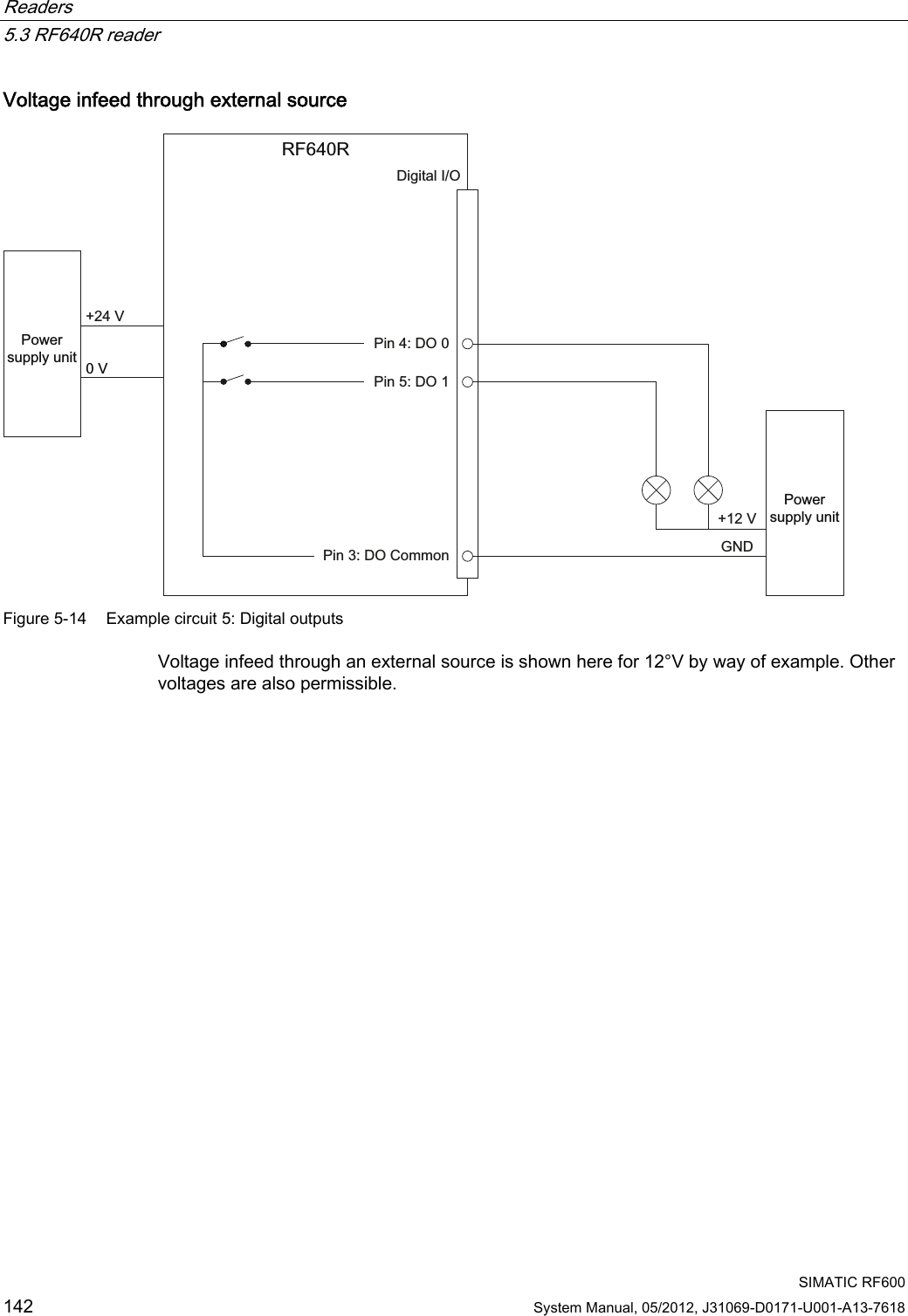 Page 44 of Siemens RF600R RFID UHF Reader User Manual SIMATIC RF600