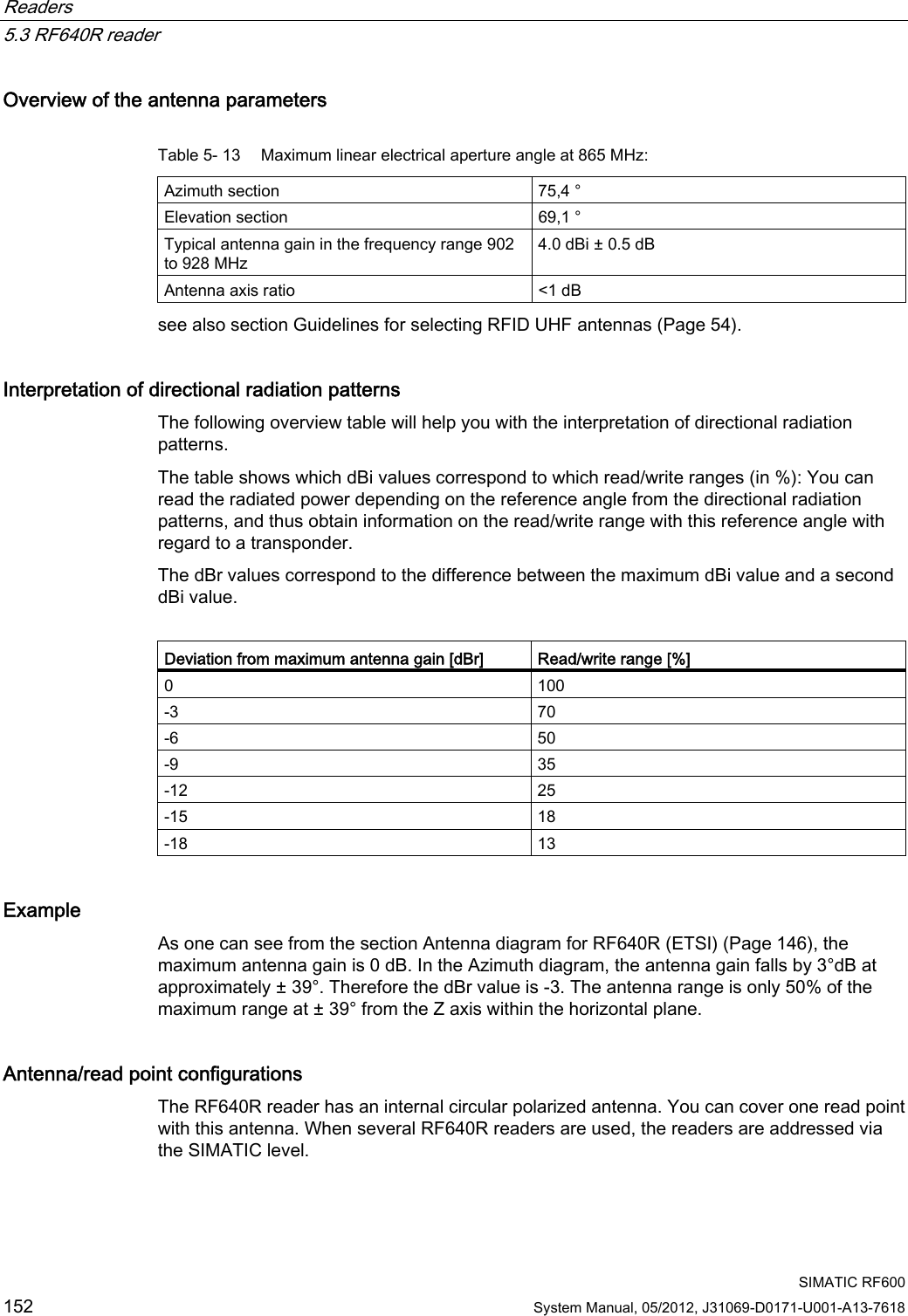 Page 54 of Siemens RF600R RFID UHF Reader User Manual SIMATIC RF600