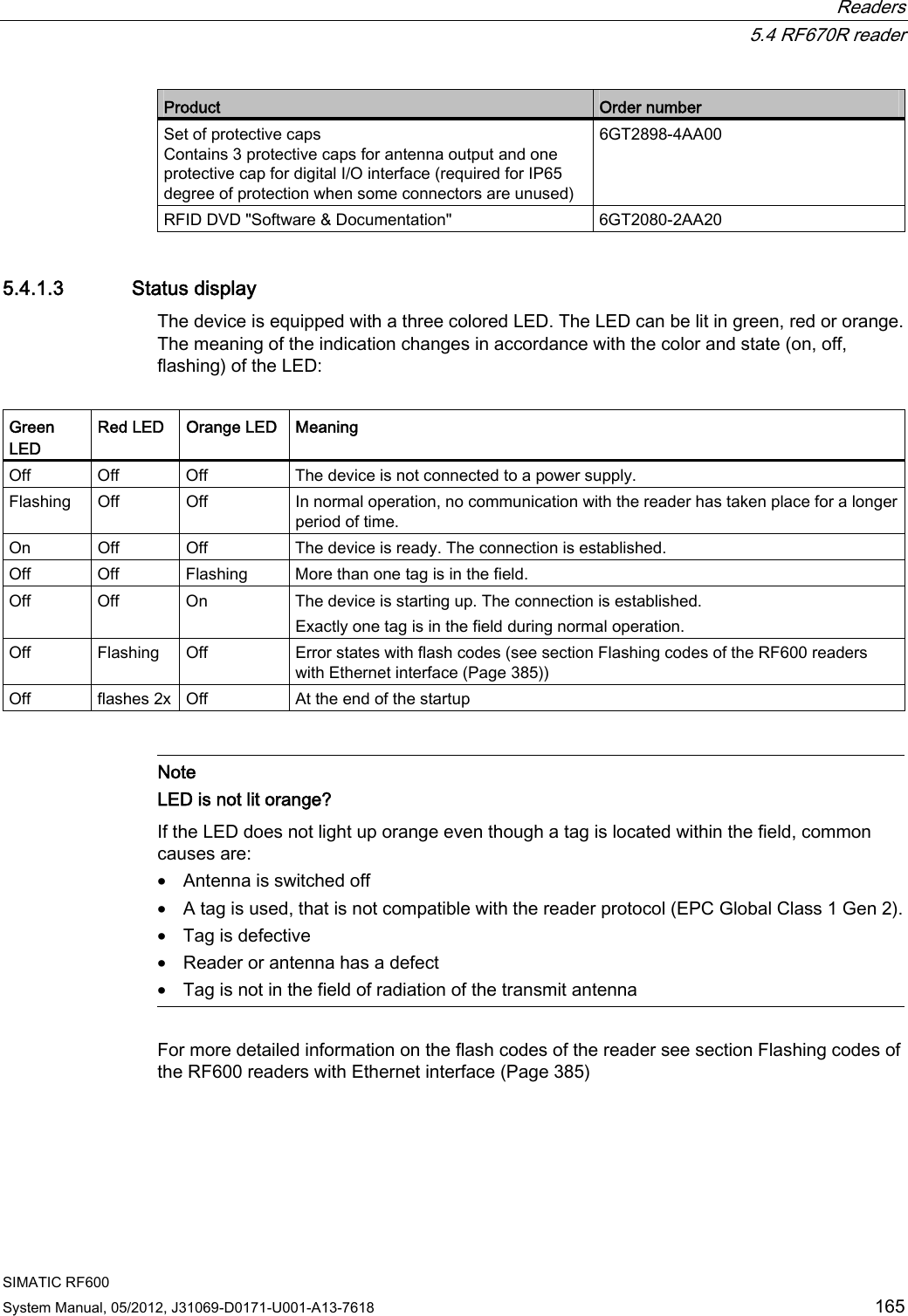 Page 67 of Siemens RF600R RFID UHF Reader User Manual SIMATIC RF600