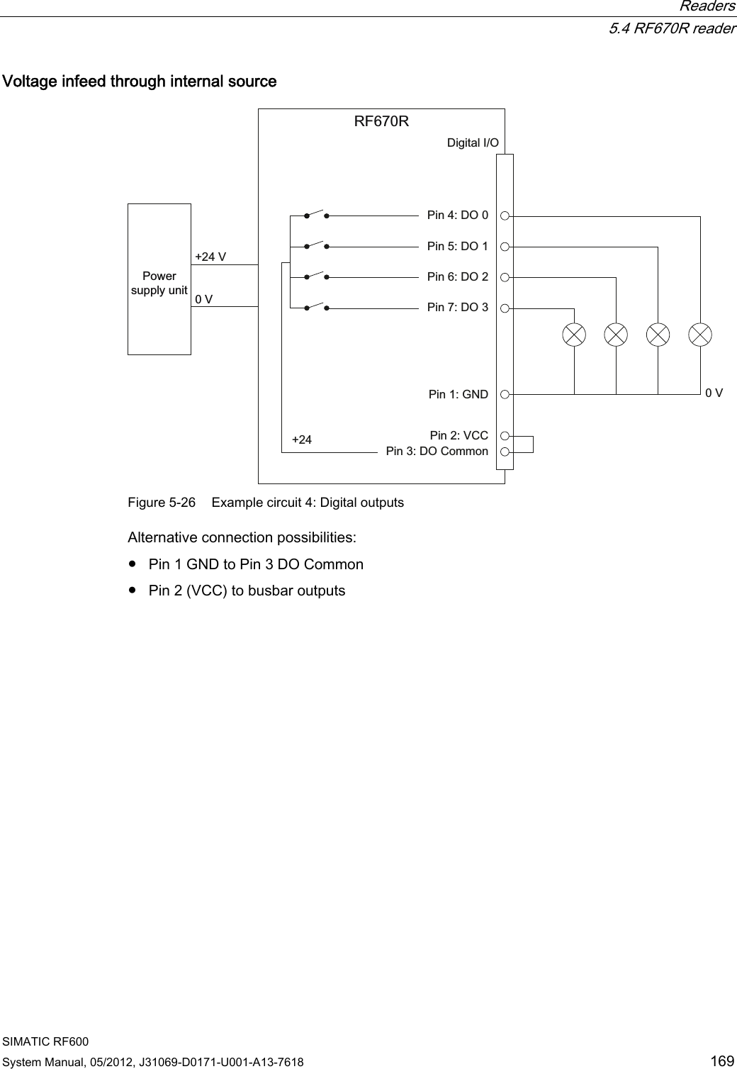 Page 71 of Siemens RF600R RFID UHF Reader User Manual SIMATIC RF600