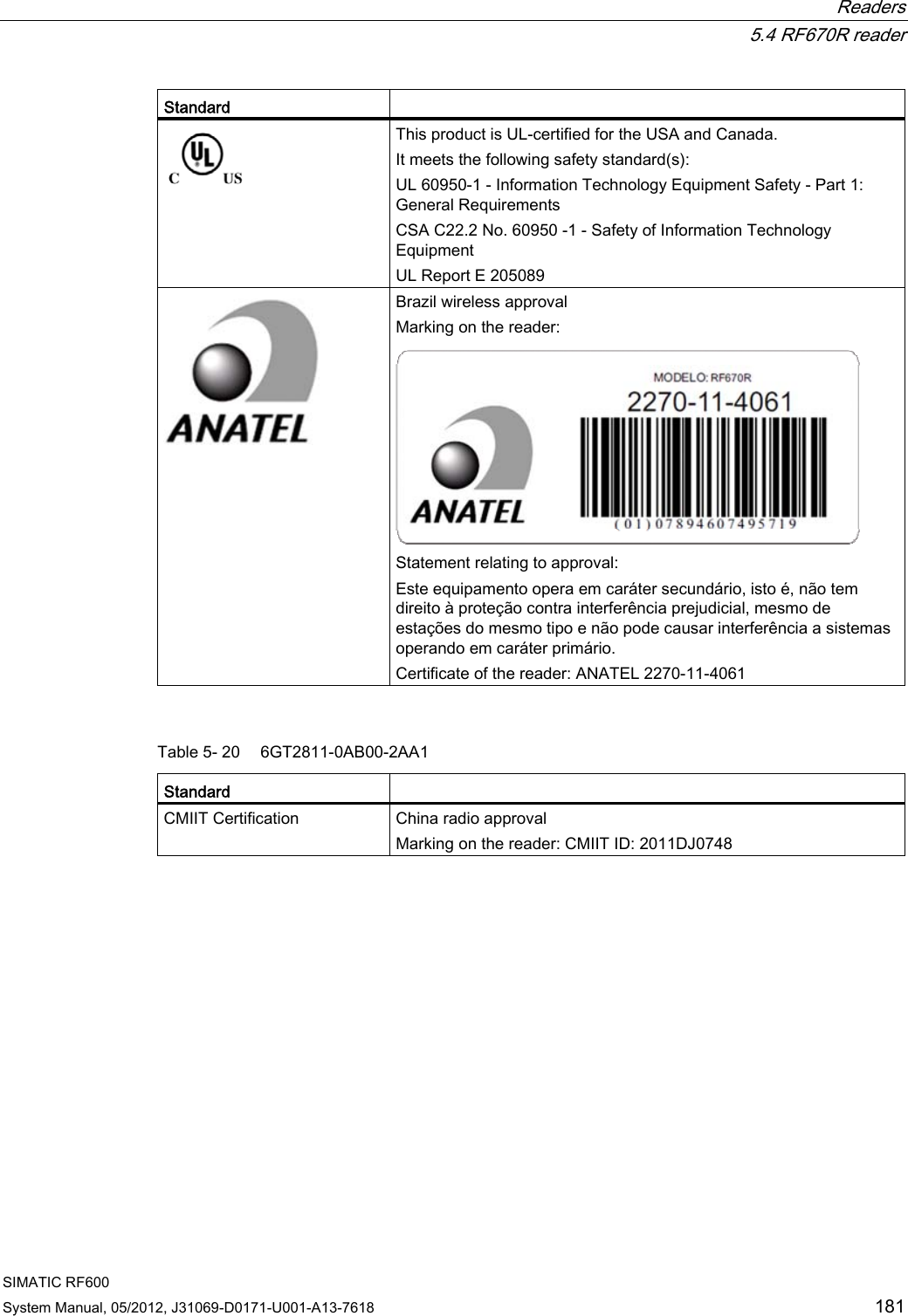 Page 83 of Siemens RF600R RFID UHF Reader User Manual SIMATIC RF600
