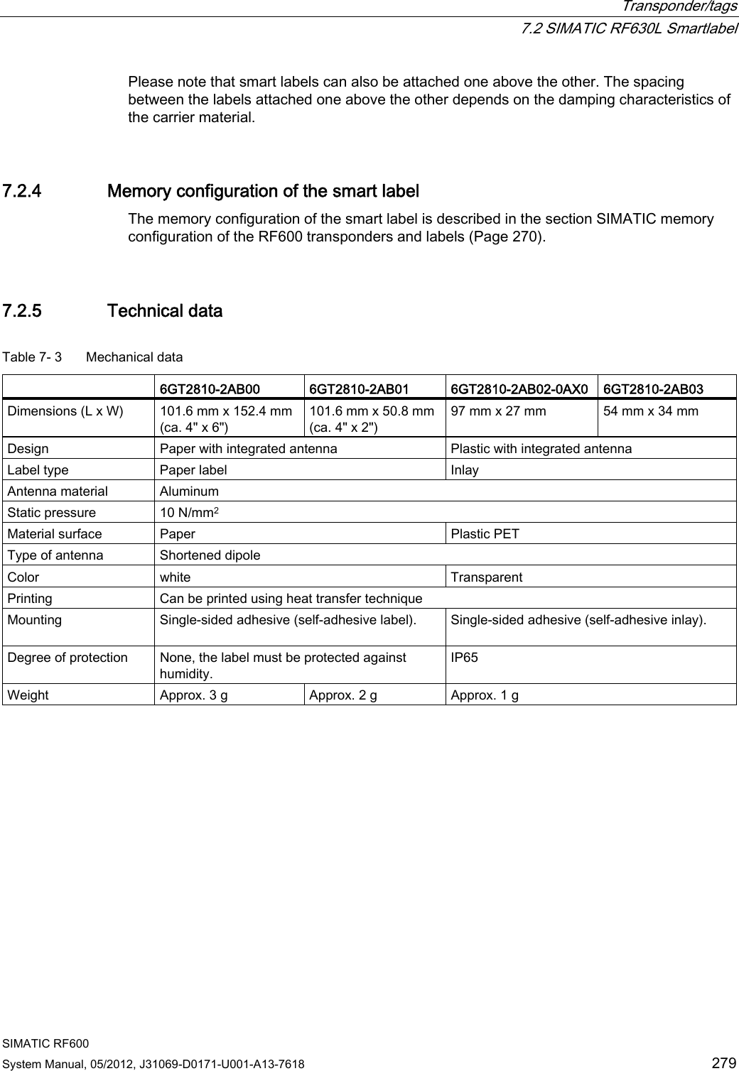  Transponder/tags  7.2 SIMATIC RF630L Smartlabel SIMATIC RF600 System Manual, 05/2012, J31069-D0171-U001-A13-7618  279 Please note that smart labels can also be attached one above the other. The spacing between the labels attached one above the other depends on the damping characteristics of the carrier material. 7.2.4 Memory configuration of the smart label The memory configuration of the smart label is described in the section SIMATIC memory configuration of the RF600 transponders and labels (Page 270). 7.2.5 Technical data Table 7- 3  Mechanical data   6GT2810-2AB00  6GT2810-2AB01  6GT2810-2AB02-0AX0  6GT2810-2AB03 Dimensions (L x W)  101.6 mm x 152.4 mm (ca. 4&quot; x 6&quot;) 101.6 mm x 50.8 mm (ca. 4&quot; x 2&quot;) 97 mm x 27 mm  54 mm x 34 mm Design  Paper with integrated antenna  Plastic with integrated antenna Label type  Paper label  Inlay Antenna material  Aluminum Static pressure  10 N/mm2 Material surface  Paper  Plastic PET Type of antenna  Shortened dipole  Color  white  Transparent Printing  Can be printed using heat transfer technique Mounting  Single-sided adhesive (self-adhesive label).  Single-sided adhesive (self-adhesive inlay). Degree of protection  None, the label must be protected against humidity. IP65 Weight  Approx. 3 g  Approx. 2 g  Approx. 1 g  
