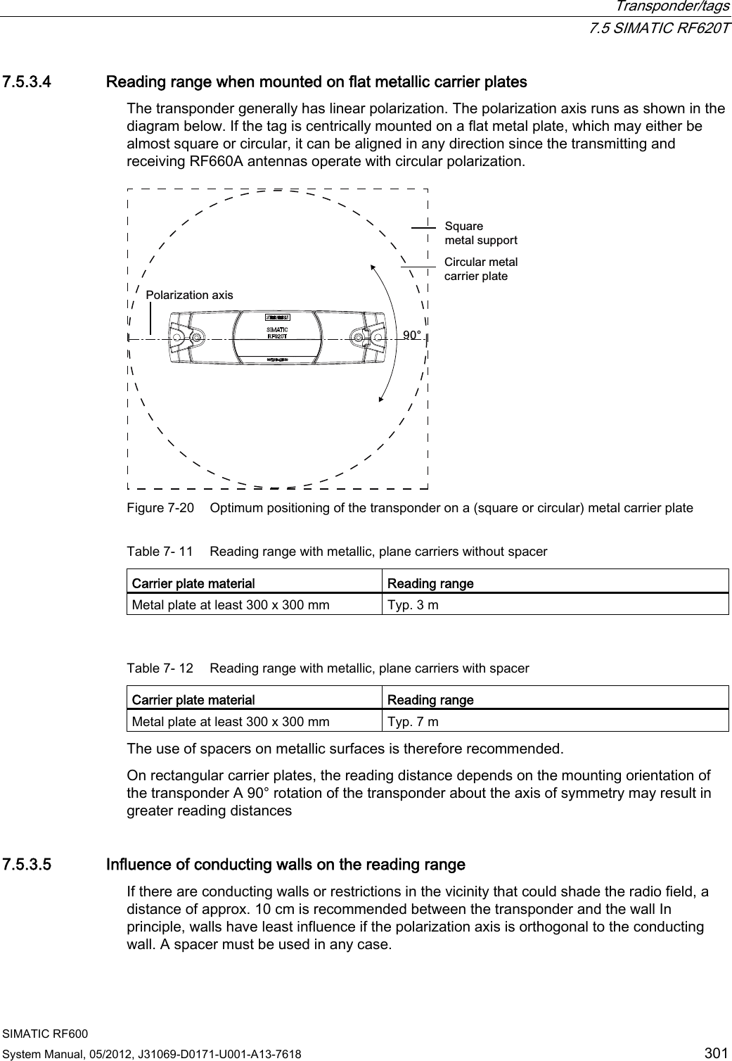  Transponder/tags  7.5 SIMATIC RF620T SIMATIC RF600 System Manual, 05/2012, J31069-D0171-U001-A13-7618  301 7.5.3.4 Reading range when mounted on flat metallic carrier plates The transponder generally has linear polarization. The polarization axis runs as shown in the diagram below. If the tag is centrically mounted on a flat metal plate, which may either be almost square or circular, it can be aligned in any direction since the transmitting and receiving RF660A antennas operate with circular polarization. 3RODUL]DWLRQD[LV6TXDUHPHWDOVXSSRUW&amp;LUFXODUPHWDOFDUULHUSODWHr Figure 7-20  Optimum positioning of the transponder on a (square or circular) metal carrier plate Table 7- 11  Reading range with metallic, plane carriers without spacer Carrier plate material  Reading range  Metal plate at least 300 x 300 mm  Typ. 3 m  Table 7- 12  Reading range with metallic, plane carriers with spacer Carrier plate material  Reading range  Metal plate at least 300 x 300 mm  Typ. 7 m The use of spacers on metallic surfaces is therefore recommended. On rectangular carrier plates, the reading distance depends on the mounting orientation of the transponder A 90° rotation of the transponder about the axis of symmetry may result in greater reading distances  7.5.3.5 Influence of conducting walls on the reading range If there are conducting walls or restrictions in the vicinity that could shade the radio field, a distance of approx. 10 cm is recommended between the transponder and the wall In principle, walls have least influence if the polarization axis is orthogonal to the conducting wall. A spacer must be used in any case. 