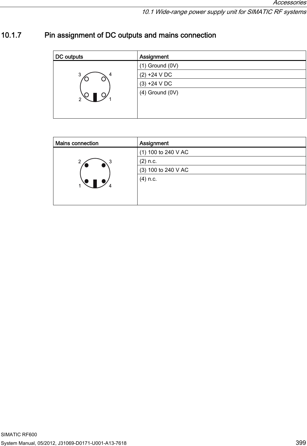  Accessories   10.1 Wide-range power supply unit for SIMATIC RF systems SIMATIC RF600 System Manual, 05/2012, J31069-D0171-U001-A13-7618  399 10.1.7 Pin assignment of DC outputs and mains connection  DC outputs  Assignment (1) Ground (0V) (2) +24 V DC (3) +24 V DC     (4) Ground (0V)   Mains connection  Assignment (1) 100 to 240 V AC (2) n.c. (3) 100 to 240 V AC     (4) n.c. 