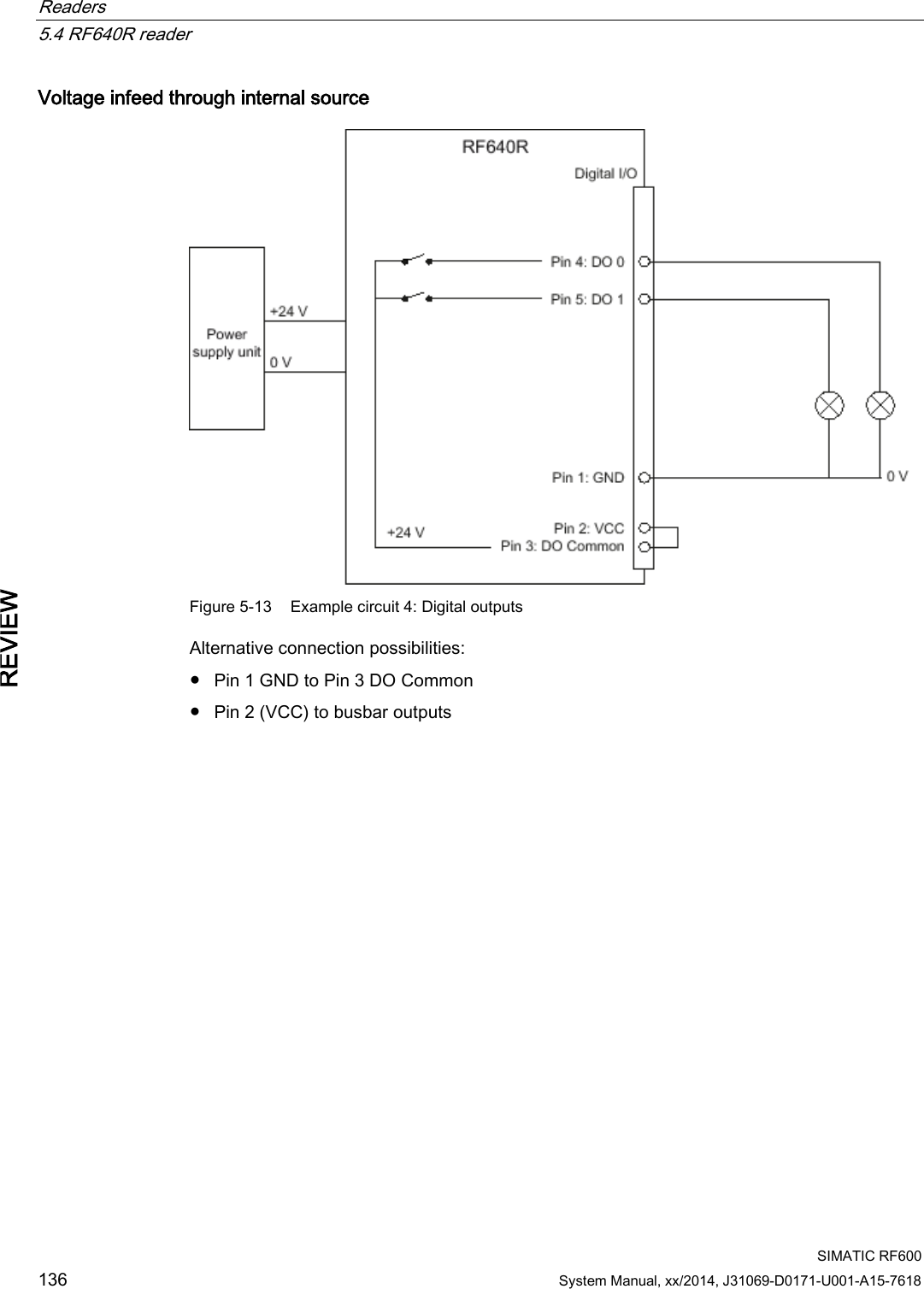 Readers   5.4 RF640R reader  SIMATIC RF600 136 System Manual, xx/2014, J31069-D0171-U001-A15-7618 REVIEW Voltage infeed through internal source  Figure 5-13 Example circuit 4: Digital outputs Alternative connection possibilities: ● Pin 1 GND to Pin 3 DO Common ● Pin 2 (VCC) to busbar outputs 