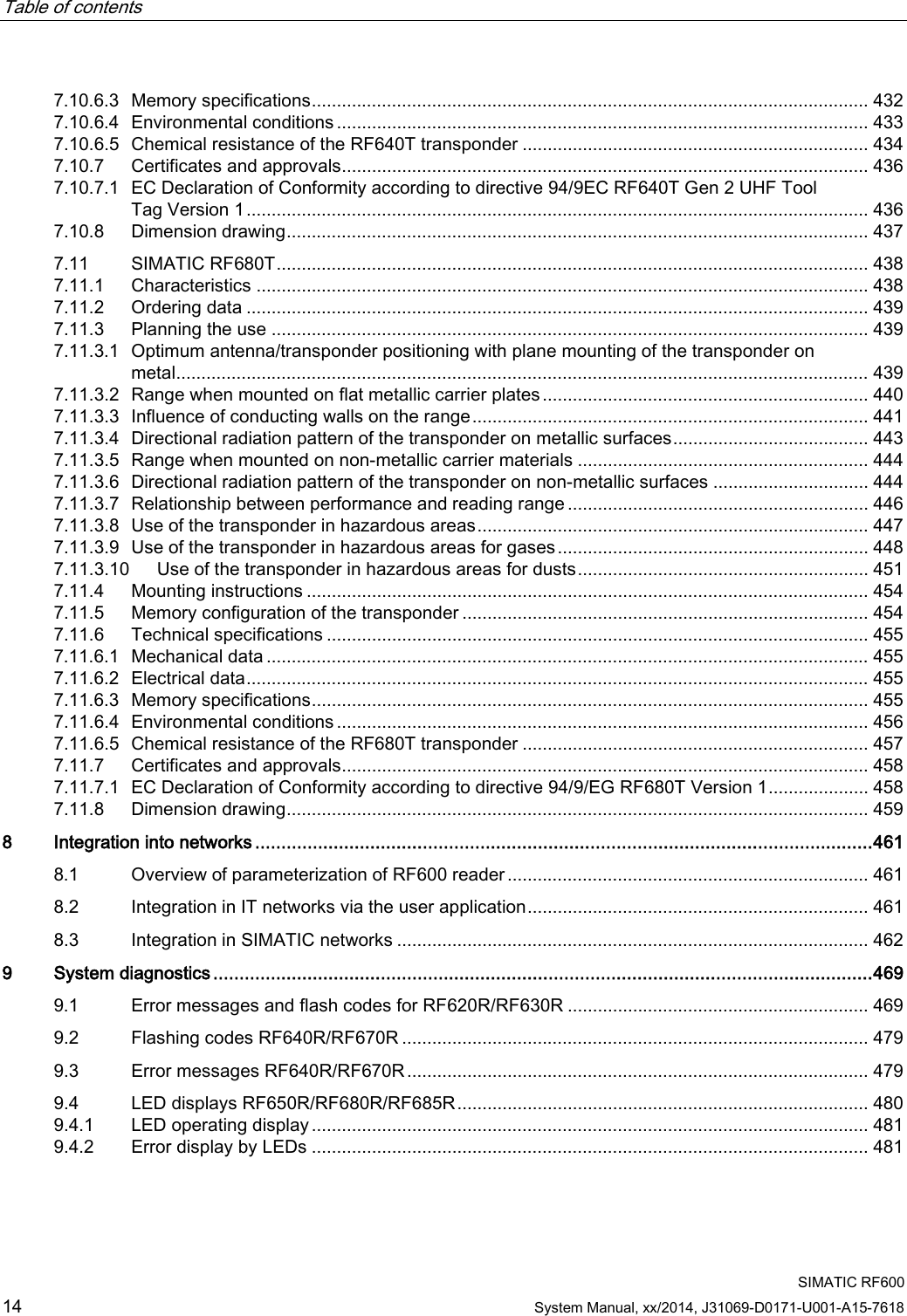 Table of contents      SIMATIC RF600 14 System Manual, xx/2014, J31069-D0171-U001-A15-7618 7.10.6.3 Memory specifications ............................................................................................................... 432 7.10.6.4 Environmental conditions .......................................................................................................... 433 7.10.6.5 Chemical resistance of the RF640T transponder ..................................................................... 434 7.10.7 Certificates and approvals......................................................................................................... 436 7.10.7.1 EC Declaration of Conformity according to directive 94/9EC RF640T Gen 2 UHF Tool Tag Version 1 ............................................................................................................................ 436 7.10.8 Dimension drawing .................................................................................................................... 437 7.11 SIMATIC RF680T ...................................................................................................................... 438 7.11.1 Characteristics .......................................................................................................................... 438 7.11.2 Ordering data ............................................................................................................................ 439 7.11.3 Planning the use ....................................................................................................................... 439 7.11.3.1 Optimum antenna/transponder positioning with plane mounting of the transponder on metal .......................................................................................................................................... 439 7.11.3.2 Range when mounted on flat metallic carrier plates ................................................................. 440 7.11.3.3 Influence of conducting walls on the range ............................................................................... 441 7.11.3.4 Directional radiation pattern of the transponder on metallic surfaces ....................................... 443 7.11.3.5 Range when mounted on non-metallic carrier materials .......................................................... 444 7.11.3.6 Directional radiation pattern of the transponder on non-metallic surfaces ............................... 444 7.11.3.7 Relationship between performance and reading range ............................................................ 446 7.11.3.8 Use of the transponder in hazardous areas .............................................................................. 447 7.11.3.9 Use of the transponder in hazardous areas for gases .............................................................. 448 7.11.3.10 Use of the transponder in hazardous areas for dusts .......................................................... 451 7.11.4 Mounting instructions ................................................................................................................ 454 7.11.5 Memory configuration of the transponder ................................................................................. 454 7.11.6 Technical specifications ............................................................................................................ 455 7.11.6.1 Mechanical data ........................................................................................................................ 455 7.11.6.2 Electrical data ............................................................................................................................ 455 7.11.6.3 Memory specifications ............................................................................................................... 455 7.11.6.4 Environmental conditions .......................................................................................................... 456 7.11.6.5 Chemical resistance of the RF680T transponder ..................................................................... 457 7.11.7 Certificates and approvals......................................................................................................... 458 7.11.7.1 EC Declaration of Conformity according to directive 94/9/EG RF680T Version 1 .................... 458 7.11.8 Dimension drawing .................................................................................................................... 459 8  Integration into networks ...................................................................................................................... 461 8.1 Overview of parameterization of RF600 reader ........................................................................ 461 8.2 Integration in IT networks via the user application .................................................................... 461 8.3 Integration in SIMATIC networks .............................................................................................. 462 9  System diagnostics .............................................................................................................................. 469 9.1 Error messages and flash codes for RF620R/RF630R ............................................................ 469 9.2 Flashing codes RF640R/RF670R ............................................................................................. 479 9.3 Error messages RF640R/RF670R ............................................................................................ 479 9.4 LED displays RF650R/RF680R/RF685R .................................................................................. 480 9.4.1 LED operating display ............................................................................................................... 481 9.4.2 Error display by LEDs ............................................................................................................... 481 