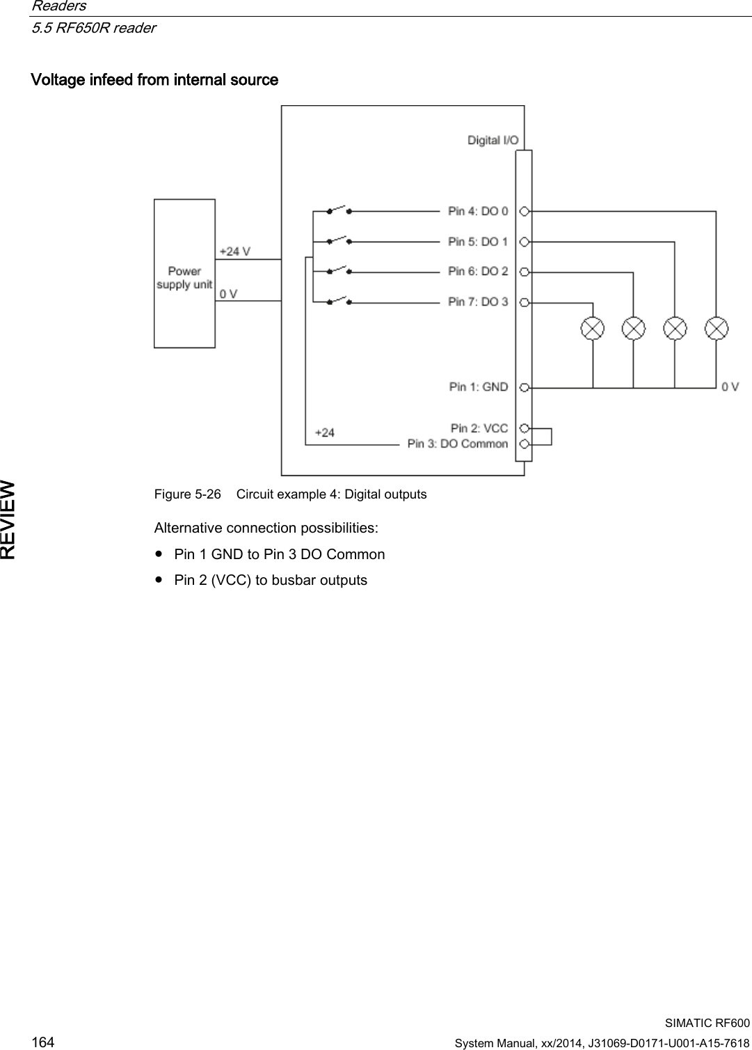 Readers   5.5 RF650R reader  SIMATIC RF600 164 System Manual, xx/2014, J31069-D0171-U001-A15-7618 REVIEW Voltage infeed from internal source  Figure 5-26 Circuit example 4: Digital outputs Alternative connection possibilities: ● Pin 1 GND to Pin 3 DO Common ● Pin 2 (VCC) to busbar outputs 
