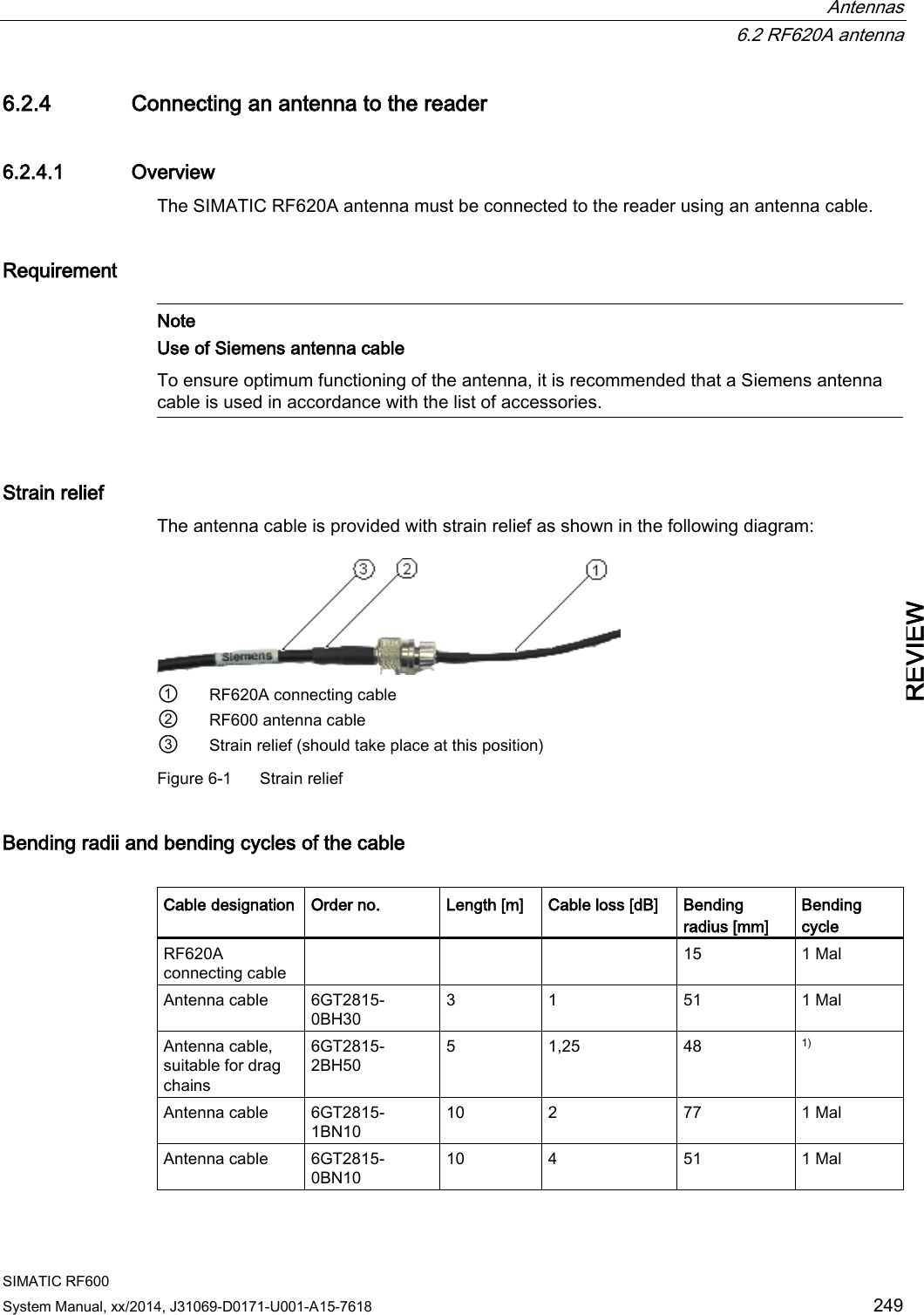  Antennas  6.2 RF620A antenna SIMATIC RF600 System Manual, xx/2014, J31069-D0171-U001-A15-7618 249 REVIEW 6.2.4 Connecting an antenna to the reader 6.2.4.1 Overview The SIMATIC RF620A antenna must be connected to the reader using an antenna cable. Requirement   Note Use of Siemens antenna cable To ensure optimum functioning of the antenna, it is recommended that a Siemens antenna cable is used in accordance with the list of accessories.   Strain relief The antenna cable is provided with strain relief as shown in the following diagram:  ① RF620A connecting cable ② RF600 antenna cable ③ Strain relief (should take place at this position) Figure 6-1  Strain relief Bending radii and bending cycles of the cable  Cable designation Order no. Length [m] Cable loss [dB] Bending radius [mm] Bending cycle RF620A connecting cable    15 1 Mal Antenna cable  6GT2815-0BH30 3  1  51 1 Mal Antenna cable, suitable for drag chains 6GT2815-2BH50 5  1,25 48 1) Antenna cable  6GT2815-1BN10 10  2  77 1 Mal Antenna cable 6GT2815-0BN10 10  4  51 1 Mal 