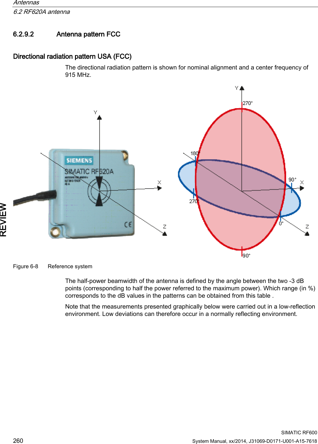 Antennas   6.2 RF620A antenna  SIMATIC RF600 260 System Manual, xx/2014, J31069-D0171-U001-A15-7618 REVIEW 6.2.9.2 Antenna pattern FCC Directional radiation pattern USA (FCC) The directional radiation pattern is shown for nominal alignment and a center frequency of 915 MHz.   Figure 6-8  Reference system The half-power beamwidth of the antenna is defined by the angle between the two -3 dB points (corresponding to half the power referred to the maximum power). Which range (in %) corresponds to the dB values in the patterns can be obtained from this table . Note that the measurements presented graphically below were carried out in a low-reflection environment. Low deviations can therefore occur in a normally reflecting environment. 