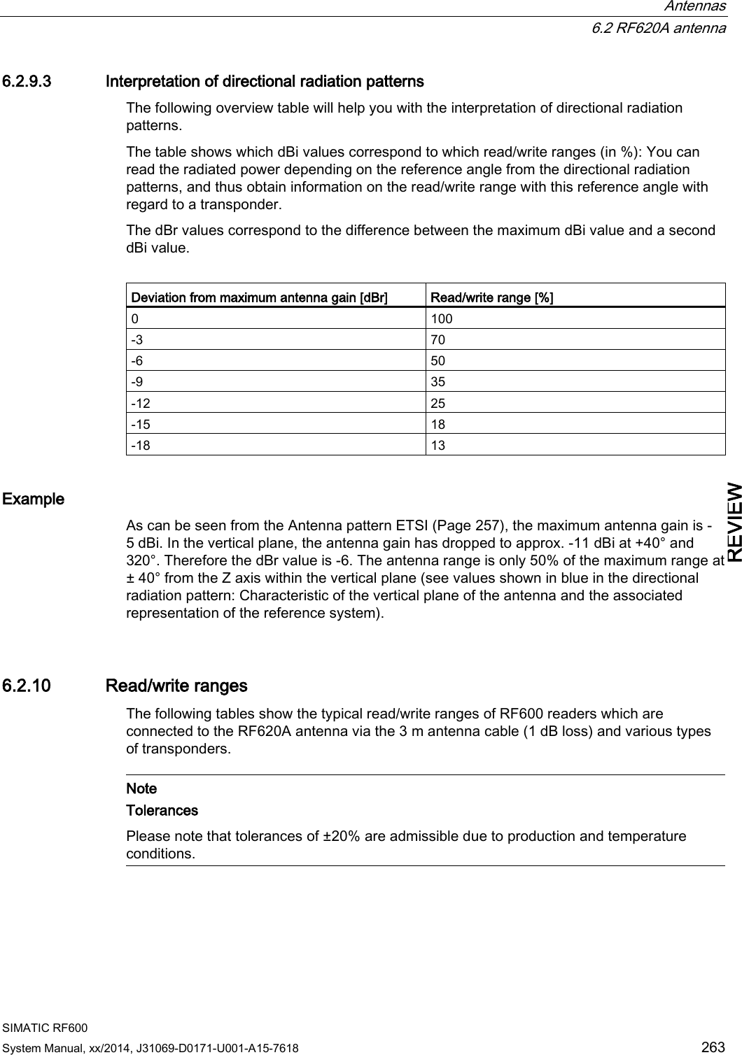  Antennas  6.2 RF620A antenna SIMATIC RF600 System Manual, xx/2014, J31069-D0171-U001-A15-7618 263 REVIEW 6.2.9.3 Interpretation of directional radiation patterns The following overview table will help you with the interpretation of directional radiation patterns.  The table shows which dBi values correspond to which read/write ranges (in %): You can read the radiated power depending on the reference angle from the directional radiation patterns, and thus obtain information on the read/write range with this reference angle with regard to a transponder. The dBr values correspond to the difference between the maximum dBi value and a second dBi value.  Deviation from maximum antenna gain [dBr] Read/write range [%] 0 100 -3 70 -6 50 -9 35 -12 25 -15 18 -18 13 Example As can be seen from the Antenna pattern ETSI (Page 257), the maximum antenna gain is -5 dBi. In the vertical plane, the antenna gain has dropped to approx. -11 dBi at +40° and 320°. Therefore the dBr value is -6. The antenna range is only 50% of the maximum range at ± 40° from the Z axis within the vertical plane (see values shown in blue in the directional radiation pattern: Characteristic of the vertical plane of the antenna and the associated representation of the reference system). 6.2.10 Read/write ranges The following tables show the typical read/write ranges of RF600 readers which are connected to the RF620A antenna via the 3 m antenna cable (1 dB loss) and various types of transponders.    Note Tolerances Please note that tolerances of ±20% are admissible due to production and temperature conditions.  