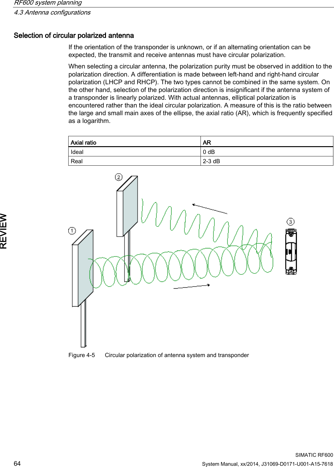 RF600 system planning   4.3 Antenna configurations  SIMATIC RF600 64 System Manual, xx/2014, J31069-D0171-U001-A15-7618 REVIEW Selection of circular polarized antenna If the orientation of the transponder is unknown, or if an alternating orientation can be expected, the transmit and receive antennas must have circular polarization. When selecting a circular antenna, the polarization purity must be observed in addition to the polarization direction. A differentiation is made between left-hand and right-hand circular polarization (LHCP and RHCP). The two types cannot be combined in the same system. On the other hand, selection of the polarization direction is insignificant if the antenna system of a transponder is linearly polarized. With actual antennas, elliptical polarization is encountered rather than the ideal circular polarization. A measure of this is the ratio between the large and small main axes of the ellipse, the axial ratio (AR), which is frequently specified as a logarithm.  Axial ratio AR Ideal 0 dB Real 2-3 dB  Figure 4-5  Circular polarization of antenna system and transponder 