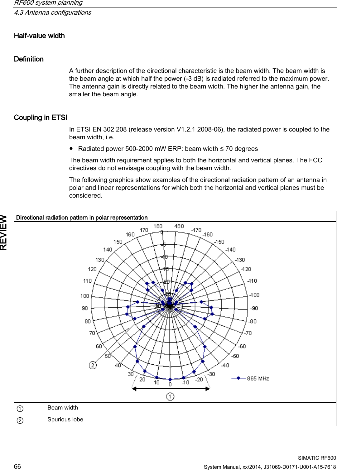 RF600 system planning   4.3 Antenna configurations  SIMATIC RF600 66 System Manual, xx/2014, J31069-D0171-U001-A15-7618 REVIEW Half-value width Definition A further description of the directional characteristic is the beam width. The beam width is the beam angle at which half the power (-3 dB) is radiated referred to the maximum power. The antenna gain is directly related to the beam width. The higher the antenna gain, the smaller the beam angle.  Coupling in ETSI In ETSI EN 302 208 (release version V1.2.1 2008-06), the radiated power is coupled to the beam width, i.e. ● Radiated power 500-2000 mW ERP: beam width ≤ 70 degrees The beam width requirement applies to both the horizontal and vertical planes. The FCC directives do not envisage coupling with the beam width. The following graphics show examples of the directional radiation pattern of an antenna in polar and linear representations for which both the horizontal and vertical planes must be considered.  Directional radiation pattern in polar representation  ① Beam width ② Spurious lobe  