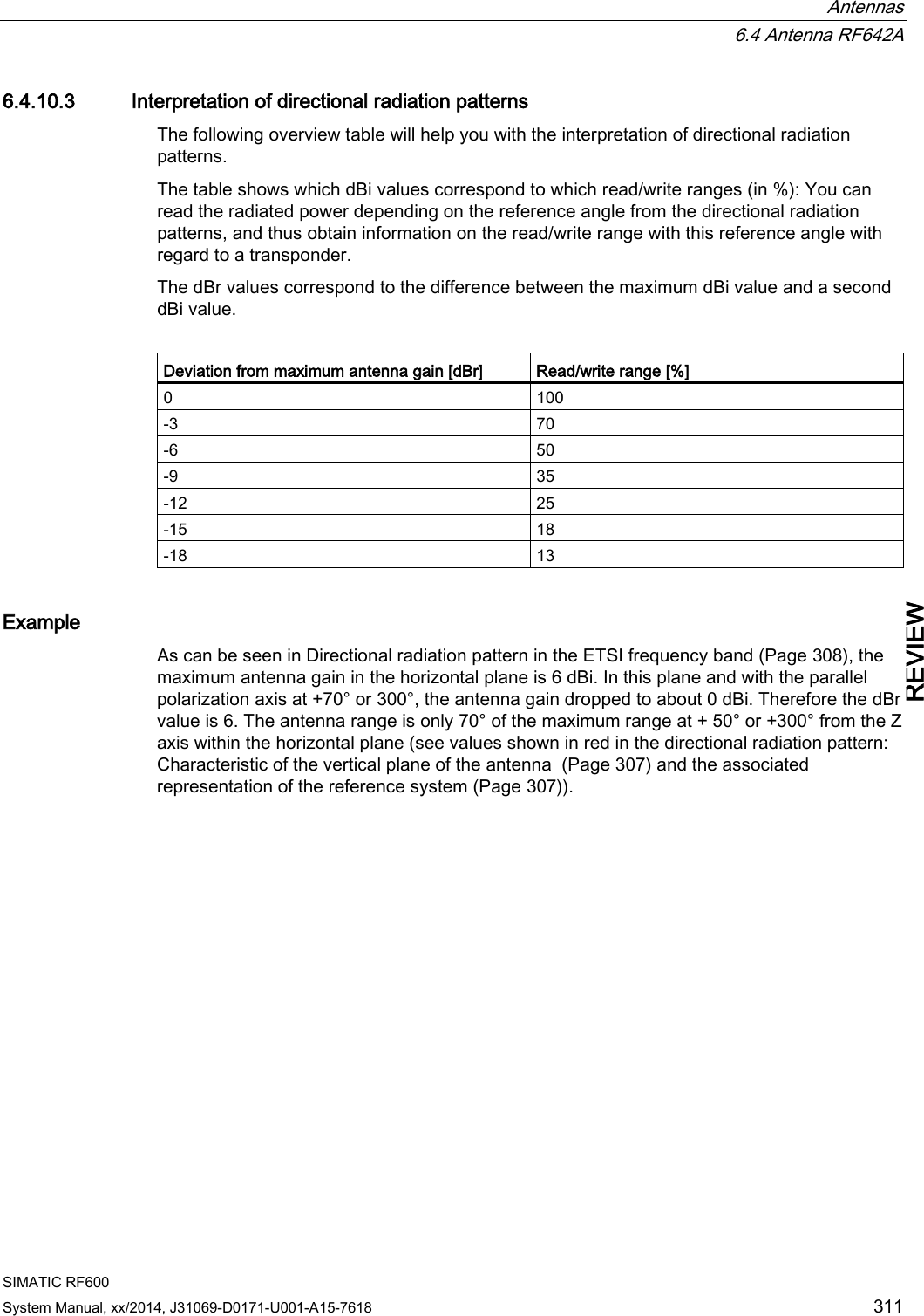  Antennas  6.4 Antenna RF642A SIMATIC RF600 System Manual, xx/2014, J31069-D0171-U001-A15-7618 311 REVIEW 6.4.10.3 Interpretation of directional radiation patterns The following overview table will help you with the interpretation of directional radiation patterns.  The table shows which dBi values correspond to which read/write ranges (in %): You can read the radiated power depending on the reference angle from the directional radiation patterns, and thus obtain information on the read/write range with this reference angle with regard to a transponder. The dBr values correspond to the difference between the maximum dBi value and a second dBi value.  Deviation from maximum antenna gain [dBr] Read/write range [%] 0 100 -3 70 -6 50 -9 35 -12 25 -15 18 -18 13 Example As can be seen in Directional radiation pattern in the ETSI frequency band (Page 308), the maximum antenna gain in the horizontal plane is 6 dBi. In this plane and with the parallel polarization axis at +70° or 300°, the antenna gain dropped to about 0 dBi. Therefore the dBr value is 6. The antenna range is only 70° of the maximum range at + 50° or +300° from the Z axis within the horizontal plane (see values shown in red in the directional radiation pattern: Characteristic of the vertical plane of the antenna  (Page 307) and the associated representation of the reference system (Page 307)). 