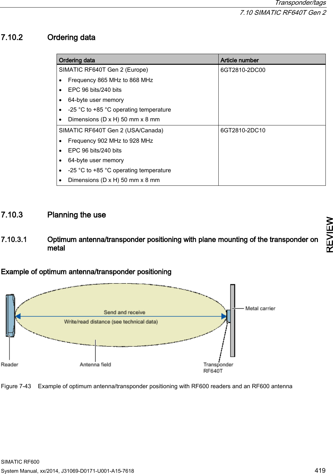  Transponder/tags  7.10 SIMATIC RF640T Gen 2 SIMATIC RF600 System Manual, xx/2014, J31069-D0171-U001-A15-7618 419 REVIEW 7.10.2 Ordering data  Ordering data Article number SIMATIC RF640T Gen 2 (Europe)  • Frequency 865 MHz to 868 MHz • EPC 96 bits/240 bits • 64-byte user memory • -25 °C to +85 °C operating temperature • Dimensions (D x H) 50 mm x 8 mm 6GT2810-2DC00 SIMATIC RF640T Gen 2 (USA/Canada) • Frequency 902 MHz to 928 MHz • EPC 96 bits/240 bits • 64-byte user memory • -25 °C to +85 °C operating temperature • Dimensions (D x H) 50 mm x 8 mm 6GT2810-2DC10 7.10.3 Planning the use 7.10.3.1 Optimum antenna/transponder positioning with plane mounting of the transponder on metal Example of optimum antenna/transponder positioning  Figure 7-43 Example of optimum antenna/transponder positioning with RF600 readers and an RF600 antenna 