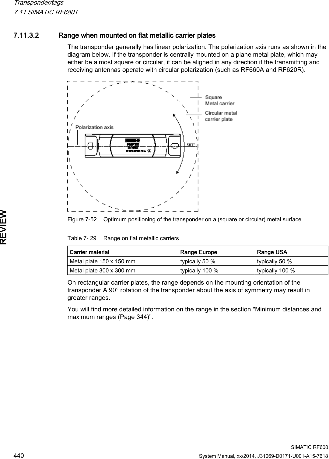 Transponder/tags   7.11 SIMATIC RF680T  SIMATIC RF600 440 System Manual, xx/2014, J31069-D0171-U001-A15-7618 REVIEW 7.11.3.2 Range when mounted on flat metallic carrier plates The transponder generally has linear polarization. The polarization axis runs as shown in the diagram below. If the transponder is centrally mounted on a plane metal plate, which may either be almost square or circular, it can be aligned in any direction if the transmitting and receiving antennas operate with circular polarization (such as RF660A and RF620R).  Figure 7-52 Optimum positioning of the transponder on a (square or circular) metal surface Table 7- 29 Range on flat metallic carriers Carrier material Range Europe Range USA Metal plate 150 x 150 mm typically 50 % typically 50 % Metal plate 300 x 300 mm typically 100 % typically 100 % On rectangular carrier plates, the range depends on the mounting orientation of the transponder A 90° rotation of the transponder about the axis of symmetry may result in greater ranges.  You will find more detailed information on the range in the section &quot;Minimum distances and maximum ranges (Page 344)&quot;. 