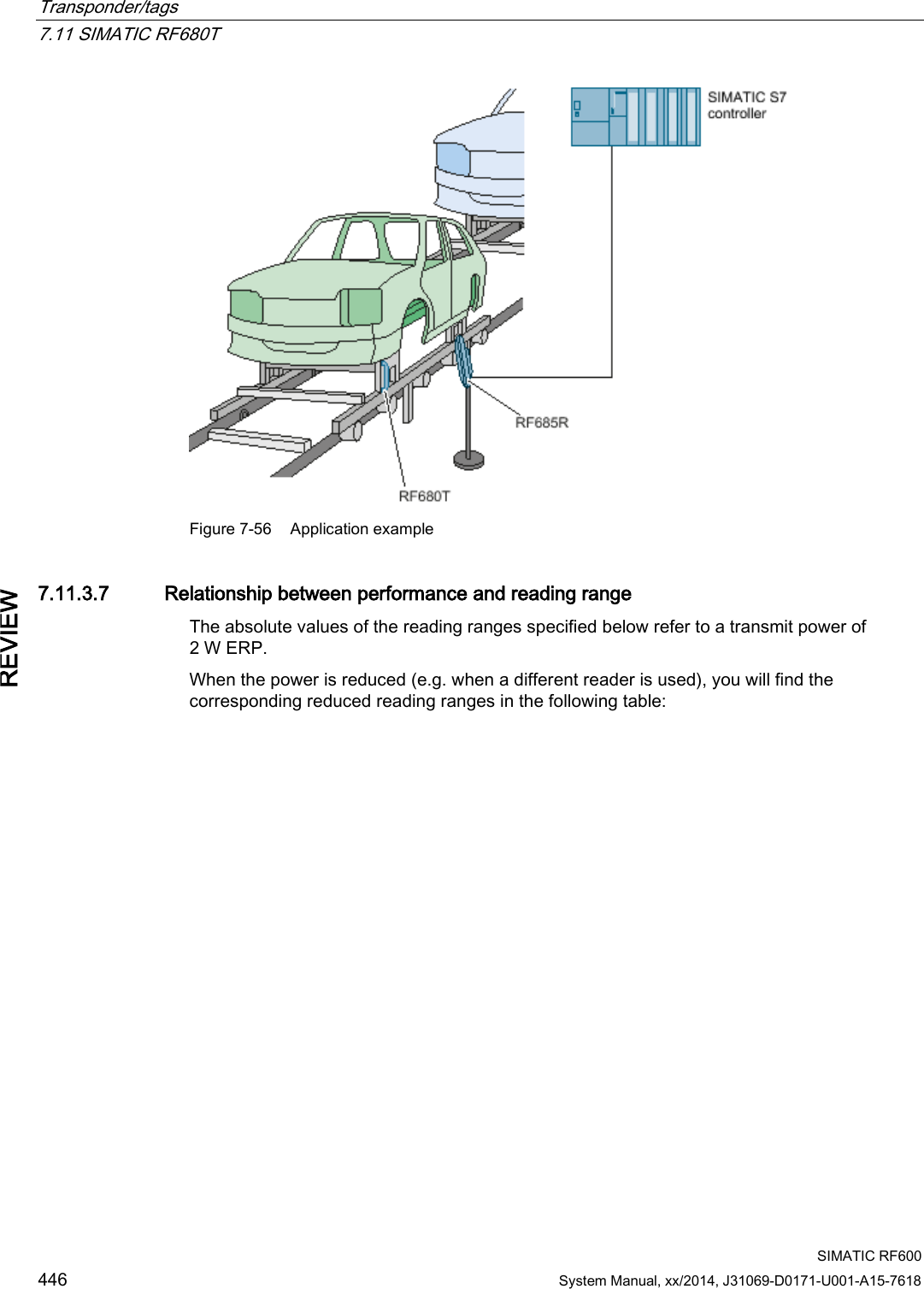 Transponder/tags   7.11 SIMATIC RF680T  SIMATIC RF600 446 System Manual, xx/2014, J31069-D0171-U001-A15-7618 REVIEW  Figure 7-56 Application example 7.11.3.7 Relationship between performance and reading range The absolute values of the reading ranges specified below refer to a transmit power of 2 W ERP. When the power is reduced (e.g. when a different reader is used), you will find the corresponding reduced reading ranges in the following table: 