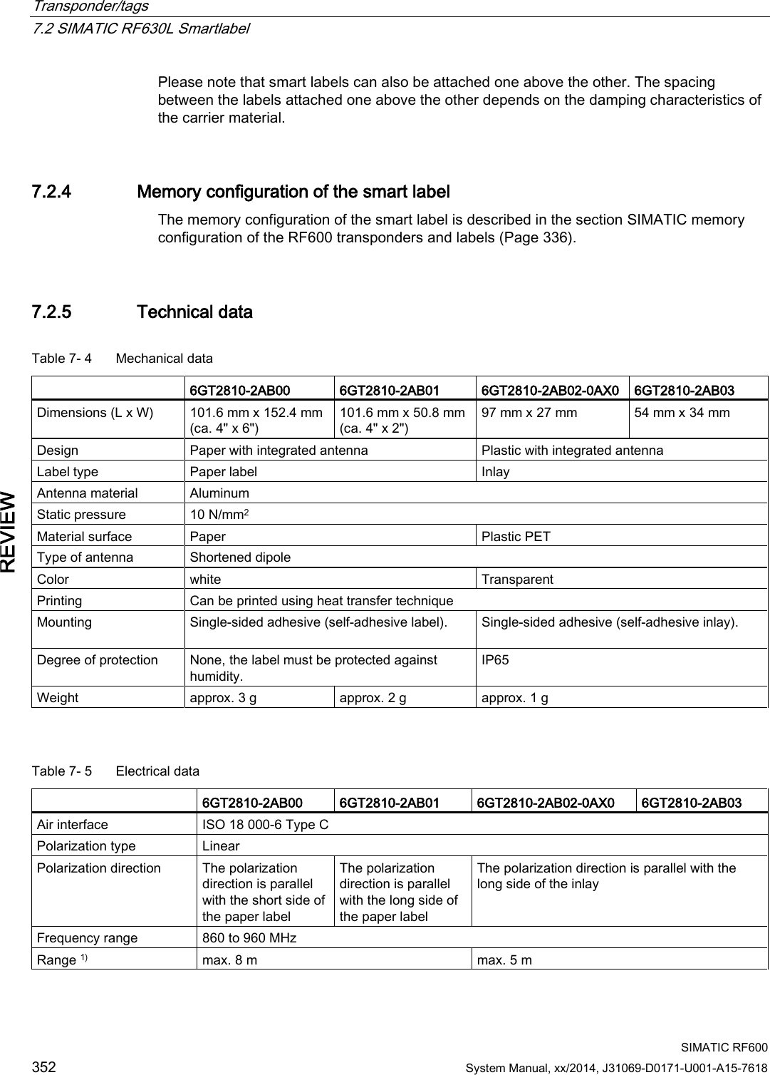 Transponder/tags   7.2 SIMATIC RF630L Smartlabel  SIMATIC RF600 352 System Manual, xx/2014, J31069-D0171-U001-A15-7618 REVIEW Please note that smart labels can also be attached one above the other. The spacing between the labels attached one above the other depends on the damping characteristics of the carrier material. 7.2.4 Memory configuration of the smart label The memory configuration of the smart label is described in the section SIMATIC memory configuration of the RF600 transponders and labels (Page 336). 7.2.5 Technical data Table 7- 4  Mechanical data  6GT2810-2AB00 6GT2810-2AB01 6GT2810-2AB02-0AX0 6GT2810-2AB03 Dimensions (L x W) 101.6 mm x 152.4 mm (ca. 4&quot; x 6&quot;) 101.6 mm x 50.8 mm (ca. 4&quot; x 2&quot;) 97 mm x 27 mm 54 mm x 34 mm Design Paper with integrated antenna Plastic with integrated antenna Label type Paper label Inlay Antenna material Aluminum Static pressure 10 N/mm2 Material surface Paper Plastic PET Type of antenna Shortened dipole  Color white Transparent Printing Can be printed using heat transfer technique Mounting Single-sided adhesive (self-adhesive label).  Single-sided adhesive (self-adhesive inlay). Degree of protection None, the label must be protected against humidity. IP65 Weight approx. 3 g approx. 2 g approx. 1 g  Table 7- 5  Electrical data  6GT2810-2AB00 6GT2810-2AB01 6GT2810-2AB02-0AX0 6GT2810-2AB03 Air interface ISO 18 000-6 Type C Polarization type Linear Polarization direction The polarization direction is parallel with the short side of the paper label The polarization direction is parallel with the long side of the paper label The polarization direction is parallel with the long side of the inlay Frequency range 860 to 960 MHz Range 1) max. 8 m max. 5 m 