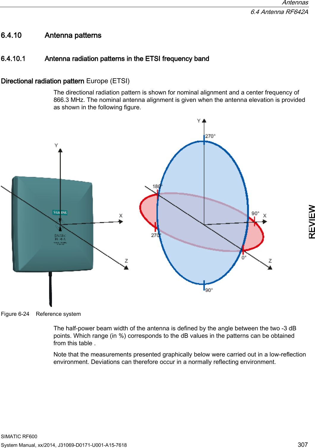  Antennas  6.4 Antenna RF642A SIMATIC RF600 System Manual, xx/2014, J31069-D0171-U001-A15-7618 307 REVIEW 6.4.10 Antenna patterns 6.4.10.1 Antenna radiation patterns in the ETSI frequency band Directional radiation pattern Europe (ETSI) The directional radiation pattern is shown for nominal alignment and a center frequency of 866.3 MHz. The nominal antenna alignment is given when the antenna elevation is provided as shown in the following figure.   Figure 6-24 Reference system The half-power beam width of the antenna is defined by the angle between the two -3 dB points. Which range (in %) corresponds to the dB values in the patterns can be obtained from this table . Note that the measurements presented graphically below were carried out in a low-reflection environment. Deviations can therefore occur in a normally reflecting environment. 