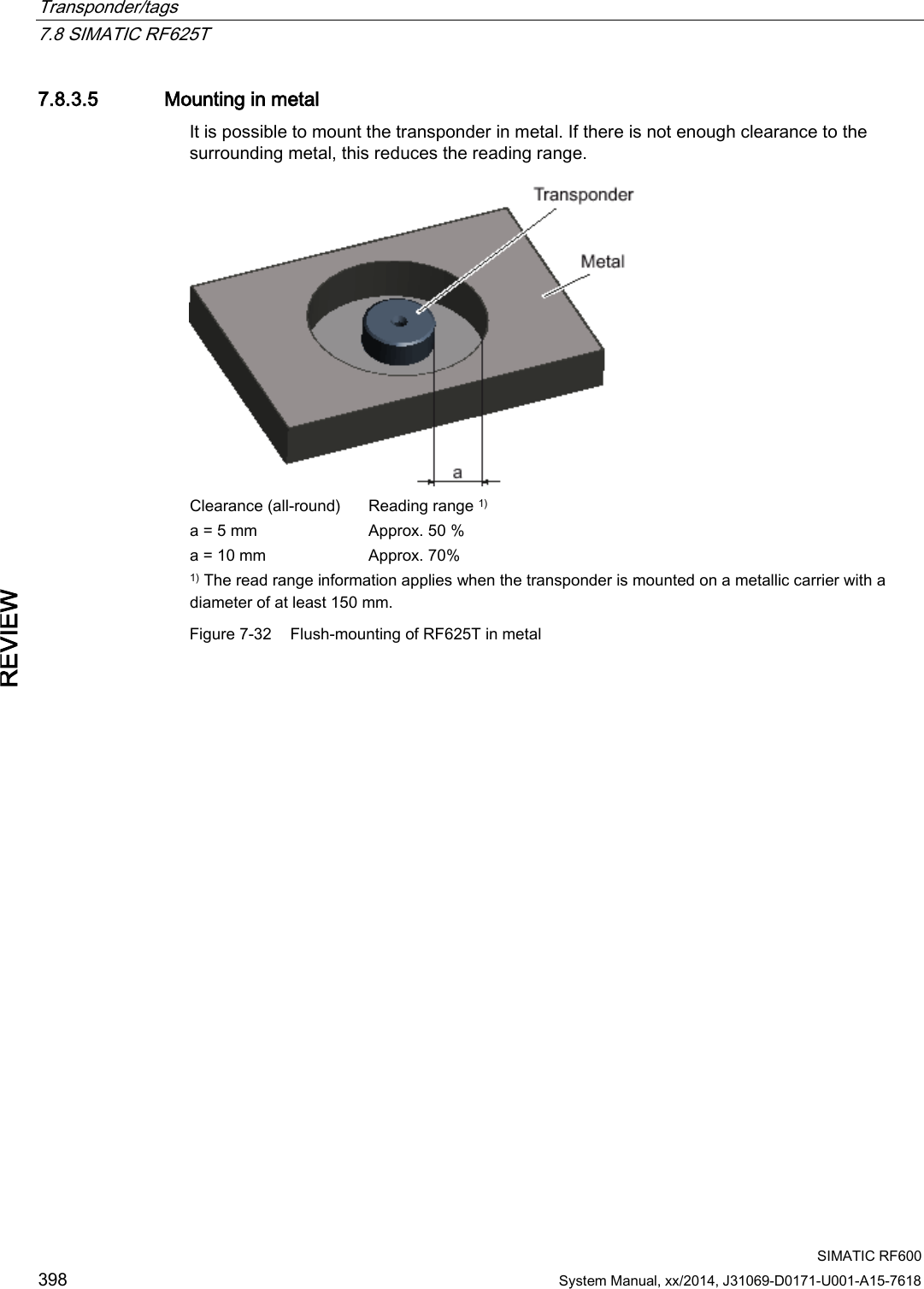 Transponder/tags   7.8 SIMATIC RF625T  SIMATIC RF600 398 System Manual, xx/2014, J31069-D0171-U001-A15-7618 REVIEW 7.8.3.5 Mounting in metal It is possible to mount the transponder in metal. If there is not enough clearance to the surrounding metal, this reduces the reading range.  Clearance (all-round) Reading range 1) a = 5 mm Approx. 50 % a = 10 mm Approx. 70% 1) The read range information applies when the transponder is mounted on a metallic carrier with a diameter of at least 150 mm. Figure 7-32 Flush-mounting of RF625T in metal 