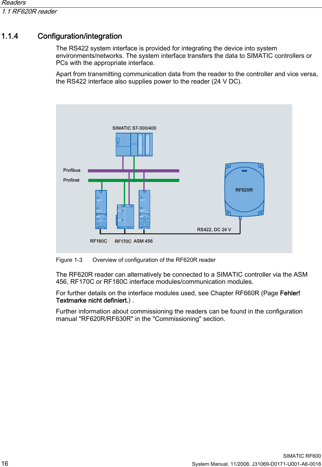 Page 12 of Siemens RF620R UHF RFID READER User Manual System Manual RF600 en