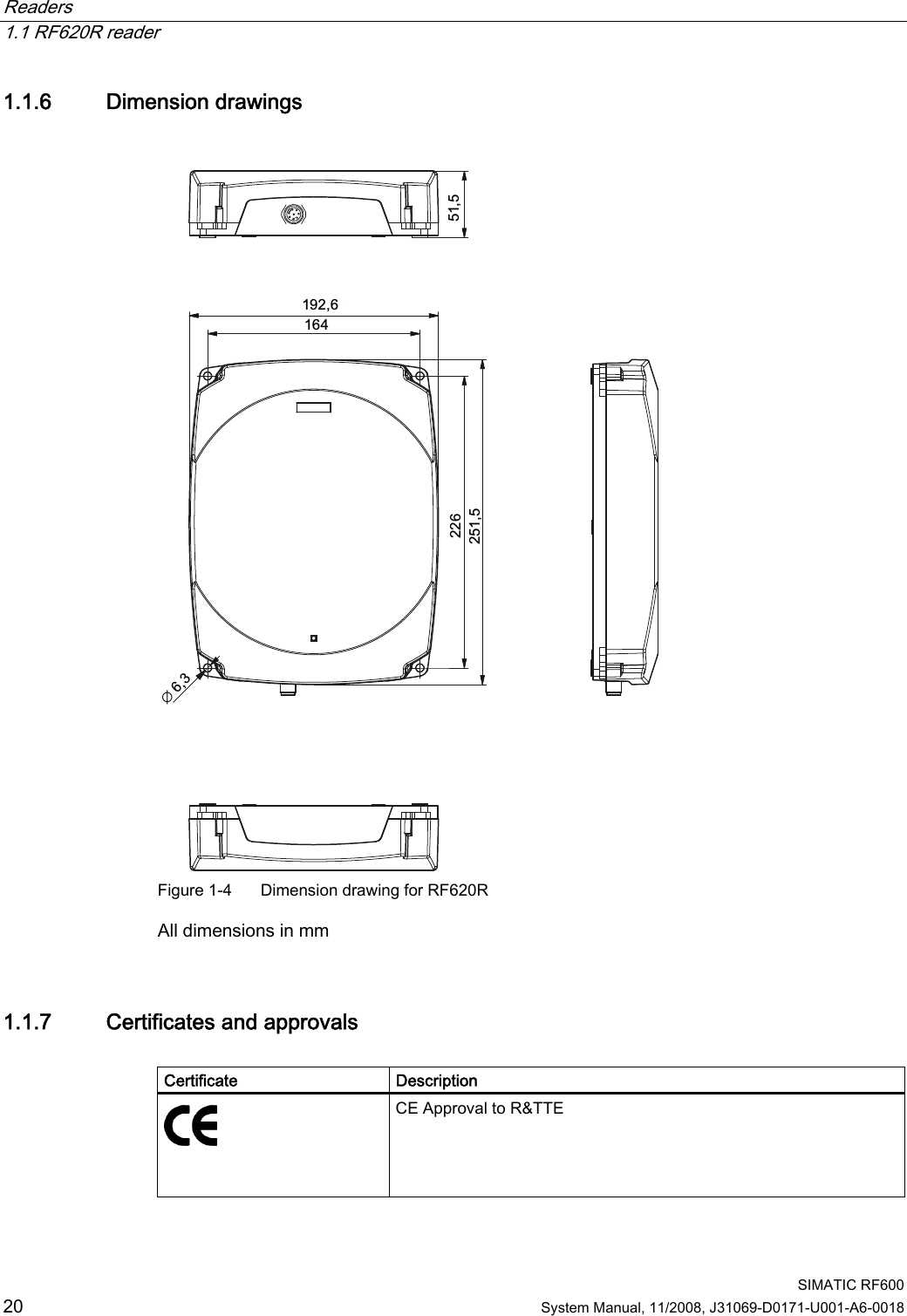 Page 16 of Siemens RF620R UHF RFID READER User Manual System Manual RF600 en
