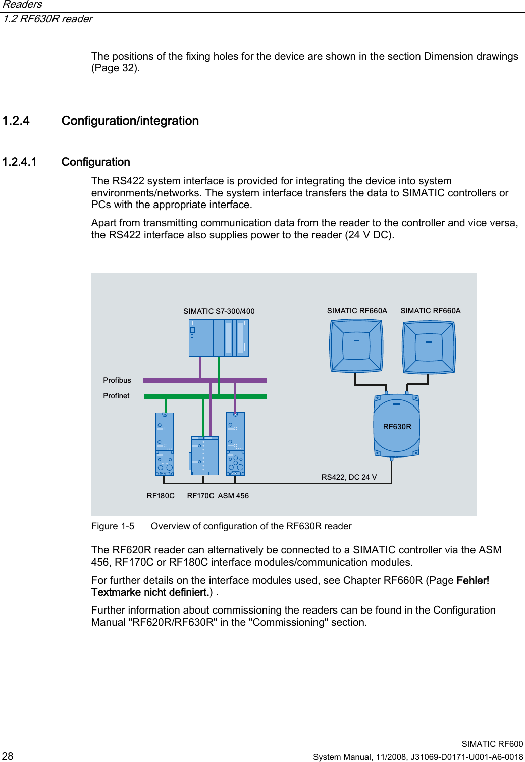 Page 24 of Siemens RF620R UHF RFID READER User Manual System Manual RF600 en