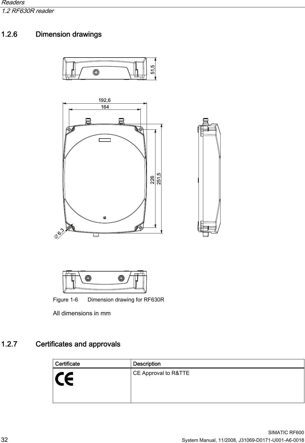 Page 28 of Siemens RF620R UHF RFID READER User Manual System Manual RF600 en