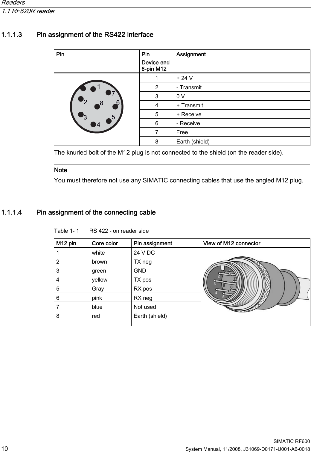 Page 6 of Siemens RF620R UHF RFID READER User Manual System Manual RF600 en