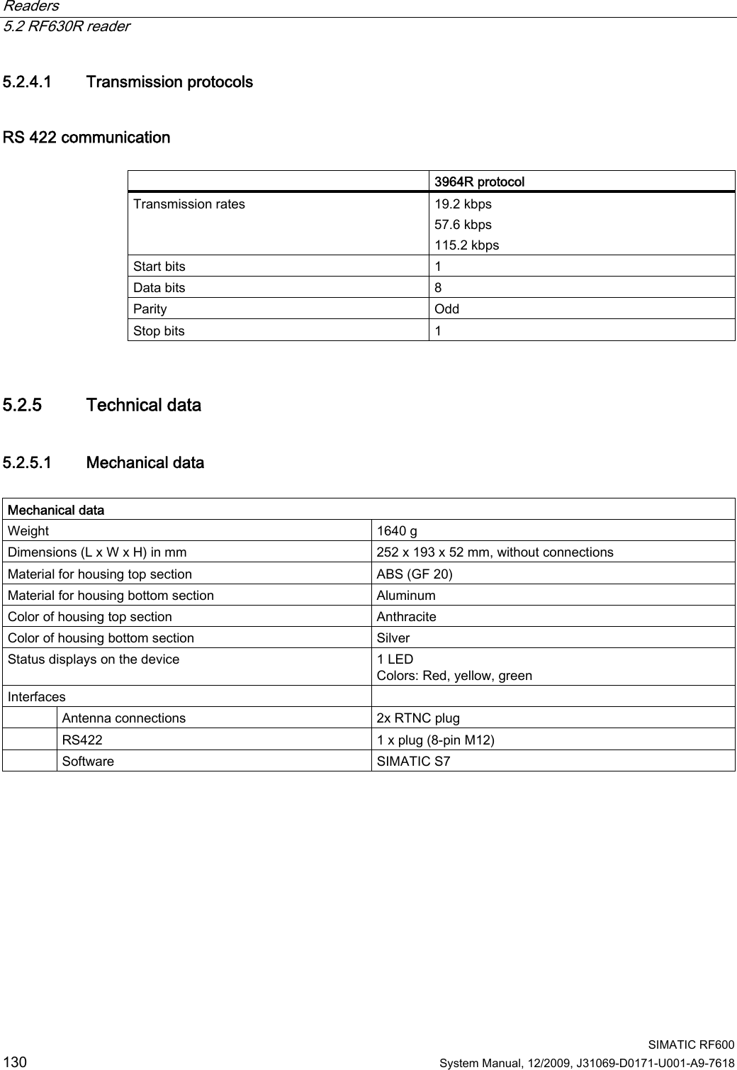 Readers   5.2 RF630R reader  SIMATIC RF600 130 System Manual, 12/2009, J31069-D0171-U001-A9-7618 5.2.4.1 Transmission protocols RS 422 communication    3964R protocol Transmission rates  19.2 kbps  57.6 kbps  115.2 kbps Start bits  1 Data bits  8 Parity  Odd Stop bits  1 5.2.5 Technical data 5.2.5.1 Mechanical data  Mechanical data Weight  1640 g  Dimensions (L x W x H) in mm  252 x 193 x 52 mm, without connections Material for housing top section  ABS (GF 20) Material for housing bottom section  Aluminum Color of housing top section  Anthracite Color of housing bottom section  Silver Status displays on the device  1 LED Colors: Red, yellow, green Interfaces     Antenna connections  2x RTNC plug   RS422  1 x plug (8-pin M12)   Software  SIMATIC S7   