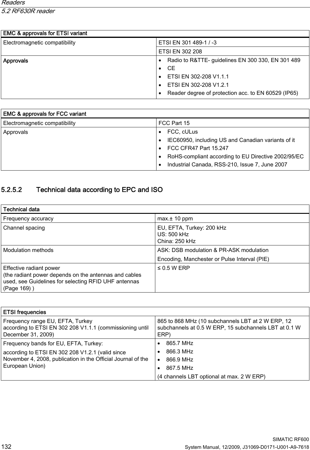 Readers   5.2 RF630R reader  SIMATIC RF600 132 System Manual, 12/2009, J31069-D0171-U001-A9-7618 EMC &amp; approvals for ETSI variant ETSI EN 301 489-1 / -3 Electromagnetic compatibility ETSI EN 302 208 Approvals • Radio to R&amp;TTE- guidelines EN 300 330, EN 301 489 • CE • ETSI EN 302-208 V1.1.1 • ETSI EN 302-208 V1.2.1 • Reader degree of protection acc. to EN 60529 (IP65)  EMC &amp; approvals for FCC variant Electromagnetic compatibility  FCC Part 15 Approvals  • FCC, cULus • IEC60950, including US and Canadian variants of it • FCC CFR47 Part 15.247 • RoHS-compliant according to EU Directive 2002/95/EC • Industrial Canada, RSS-210, Issue 7, June 2007 5.2.5.2 Technical data according to EPC and ISO  Technical data Frequency accuracy  max.± 10 ppm Channel spacing  EU, EFTA, Turkey: 200 kHz US: 500 kHz China: 250 kHz Modulation methods  ASK: DSB modulation &amp; PR-ASK modulation Encoding, Manchester or Pulse Interval (PIE) Effective radiant power  (the radiant power depends on the antennas and cables used, see Guidelines for selecting RFID UHF antennas (Page 169) ) ≤ 0.5 W ERP   ETSI frequencies Frequency range EU, EFTA, Turkey according to ETSI EN 302 208 V1.1.1 (commissioning until December 31, 2009) 865 to 868 MHz (10 subchannels LBT at 2 W ERP, 12 subchannels at 0.5 W ERP, 15 subchannels LBT at 0.1 W ERP) Frequency bands for EU, EFTA, Turkey: according to ETSI EN 302 208 V1.2.1 (valid since November 4, 2008, publication in the Official Journal of the European Union) • 865.7 MHz • 866.3 MHz • 866.9 MHz • 867.5 MHz (4 channels LBT optional at max. 2 W ERP)  