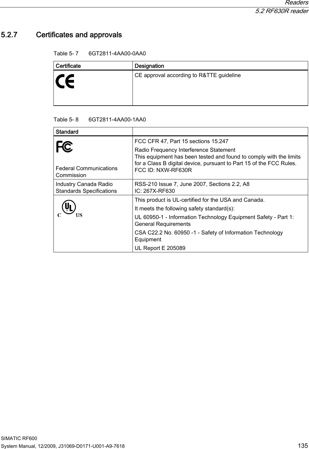  Readers  5.2 RF630R reader SIMATIC RF600 System Manual, 12/2009, J31069-D0171-U001-A9-7618  135 5.2.7 Certificates and approvals Table 5- 7  6GT2811-4AA00-0AA0 Certificate  Designation    CE approval according to R&amp;TTE guideline Table 5- 8  6GT2811-4AA00-1AA0 Standard     Federal Communications Commission  FCC CFR 47, Part 15 sections 15.247 Radio Frequency Interference Statement  This equipment has been tested and found to comply with the limits for a Class B digital device, pursuant to Part 15 of the FCC Rules.  FCC ID: NXW-RF630R Industry Canada Radio Standards Specifications RSS-210 Issue 7, June 2007, Sections 2.2, A8 IC: 267X-RF630  This product is UL-certified for the USA and Canada. It meets the following safety standard(s):  UL 60950-1 - Information Technology Equipment Safety - Part 1: General Requirements CSA C22.2 No. 60950 -1 - Safety of Information Technology Equipment UL Report E 205089 