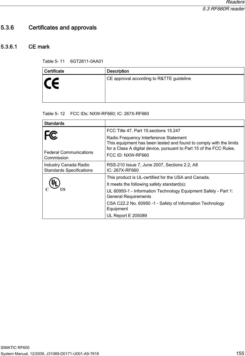  Readers  5.3 RF660R reader SIMATIC RF600 System Manual, 12/2009, J31069-D0171-U001-A9-7618  155 5.3.6 Certificates and approvals 5.3.6.1 CE mark Table 5- 11  6GT2811-0AA01 Certificate  Description    CE approval according to R&amp;TTE guideline Table 5- 12  FCC IDs: NXW-RF660; IC: 267X-RF660 Standards     Federal Communications Commission  FCC Title 47, Part 15.sections 15.247 Radio Frequency Interference Statement  This equipment has been tested and found to comply with the limits for a Class A digital device, pursuant to Part 15 of the FCC Rules. FCC ID: NXW-RF660  Industry Canada Radio Standards Specifications RSS-210 Issue 7, June 2007, Sections 2.2, A8 IC: 267X-RF660  This product is UL-certified for the USA and Canada. It meets the following safety standard(s):  UL 60950-1 - Information Technology Equipment Safety - Part 1: General Requirements CSA C22.2 No. 60950 -1 - Safety of Information Technology Equipment UL Report E 205089 