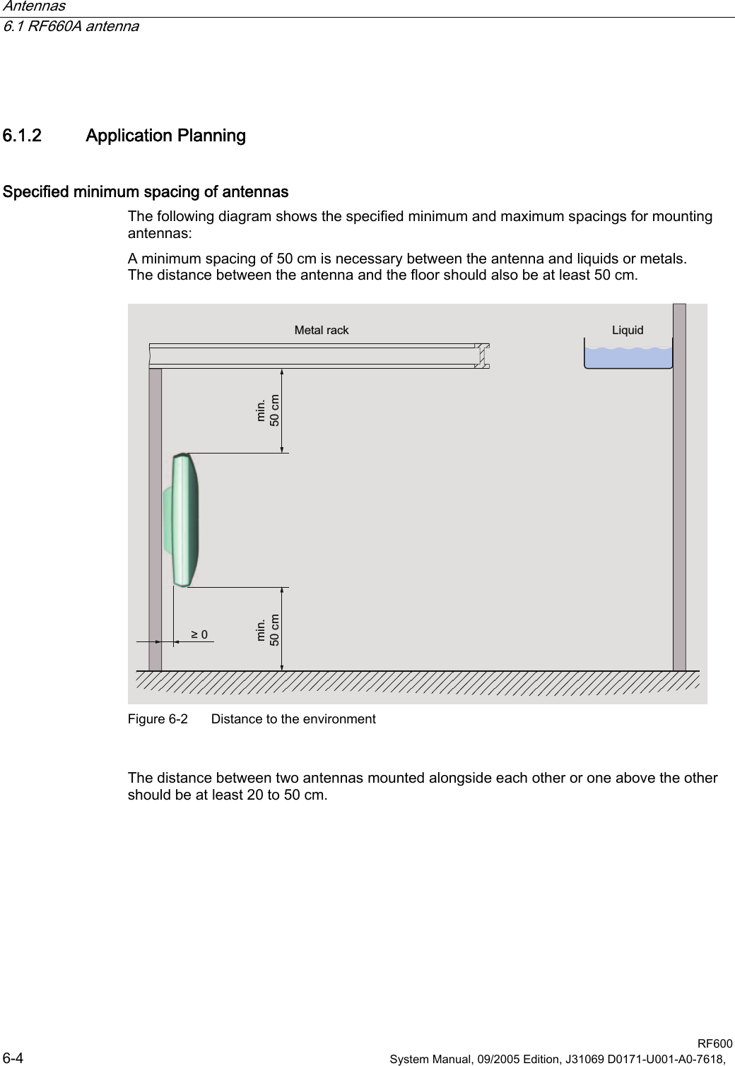 Antennas   6.1 RF660A antenna  RF600 6-4  System Manual, 09/2005 Edition, J31069 D0171-U001-A0-7618,   6.1.2 Application Planning Specified minimum spacing of antennas The following diagram shows the specified minimum and maximum spacings for mounting antennas:  A minimum spacing of 50 cm is necessary between the antenna and liquids or metals. The distance between the antenna and the floor should also be at least 50 cm. PLQFPPLQFPุ0HWDOUDFN /LTXLG Figure 6-2  Distance to the environment  The distance between two antennas mounted alongside each other or one above the other should be at least 20 to 50 cm. 