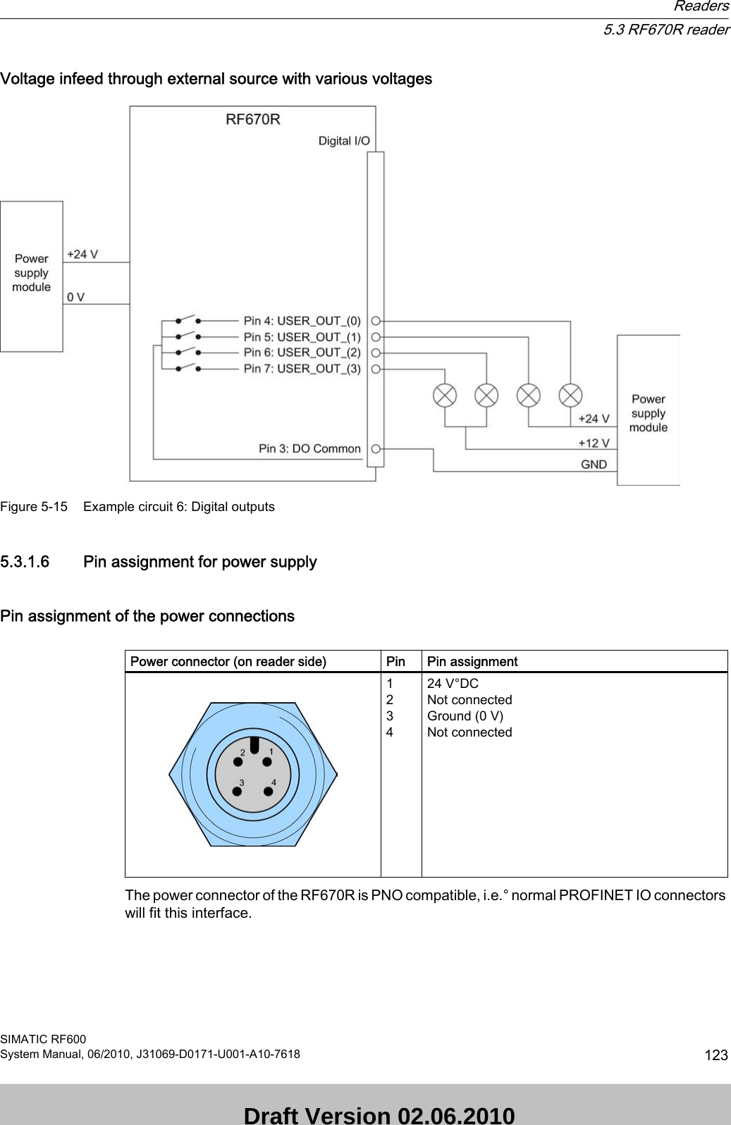 Voltage infeed through external source with various voltagesFigure 5-15 Example circuit 6: Digital outputs5.3.1.6 Pin assignment for power supplyPin assignment of the power connections  Power connector (on reader side) Pin Pin assignment    123424 V°DCNot connectedGround (0 V)Not connectedThe power connector of the RF670R is PNO compatible, i.e.° normal PROFINET IO connectors will fit this interface.  Readers5.3 RF670R readerSIMATIC RF600System Manual, 06/2010, J31069-D0171-U001-A10-7618 123 Draft Version 02.06.2010 
