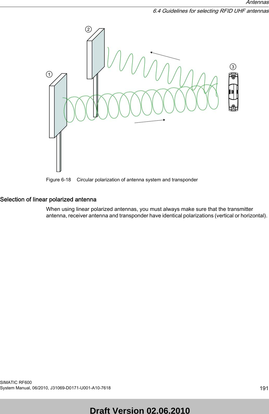 Figure 6-18 Circular polarization of antenna system and transponderSelection of linear polarized antennaWhen using linear polarized antennas, you must always make sure that the transmitter antenna, receiver antenna and transponder have identical polarizations (vertical or horizontal). Antennas6.4 Guidelines for selecting RFID UHF antennasSIMATIC RF600System Manual, 06/2010, J31069-D0171-U001-A10-7618 191 Draft Version 02.06.2010 