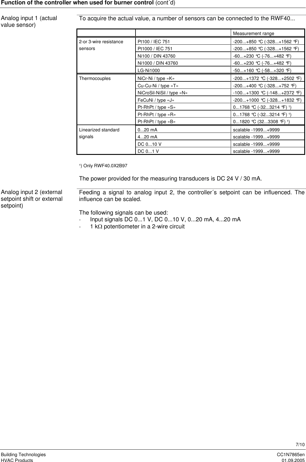 Page 7 of 10 - Siemens Siemens-Compact-Universal-Controllers-Users-Manual-  Siemens-compact-universal-controllers-users-manual