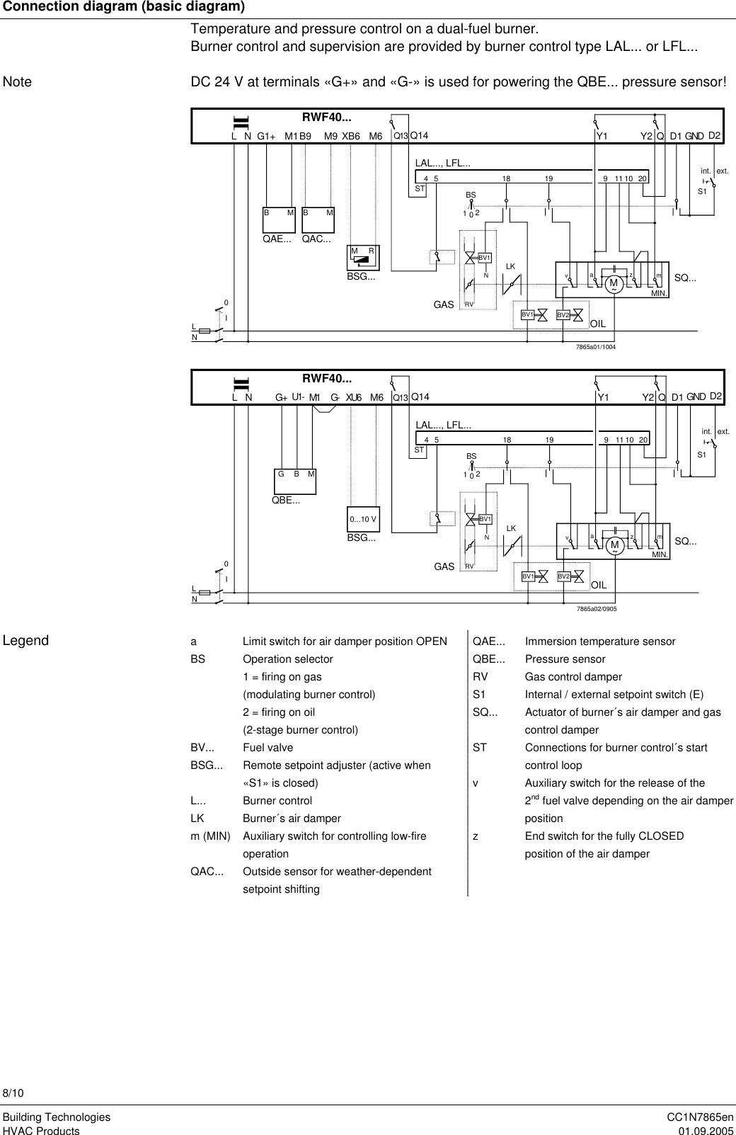 Page 8 of 10 - Siemens Siemens-Compact-Universal-Controllers-Users-Manual-  Siemens-compact-universal-controllers-users-manual