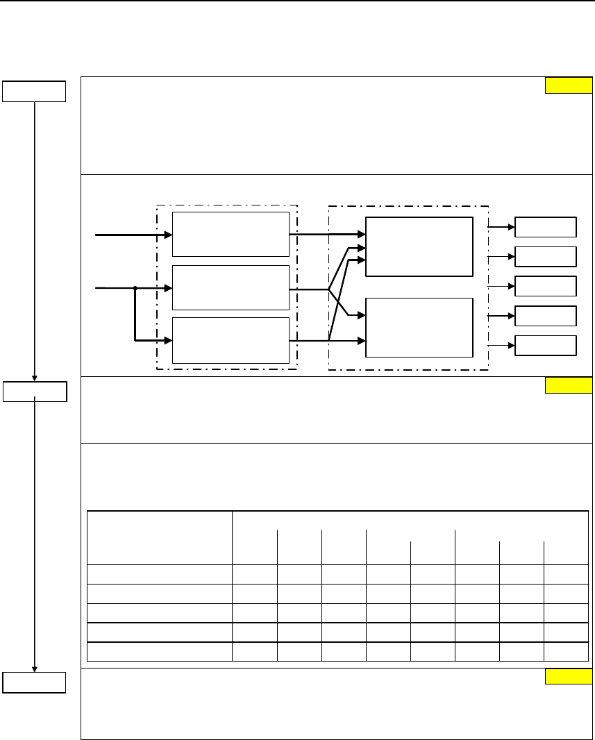 Siemens Micromaster 440 Users Manual